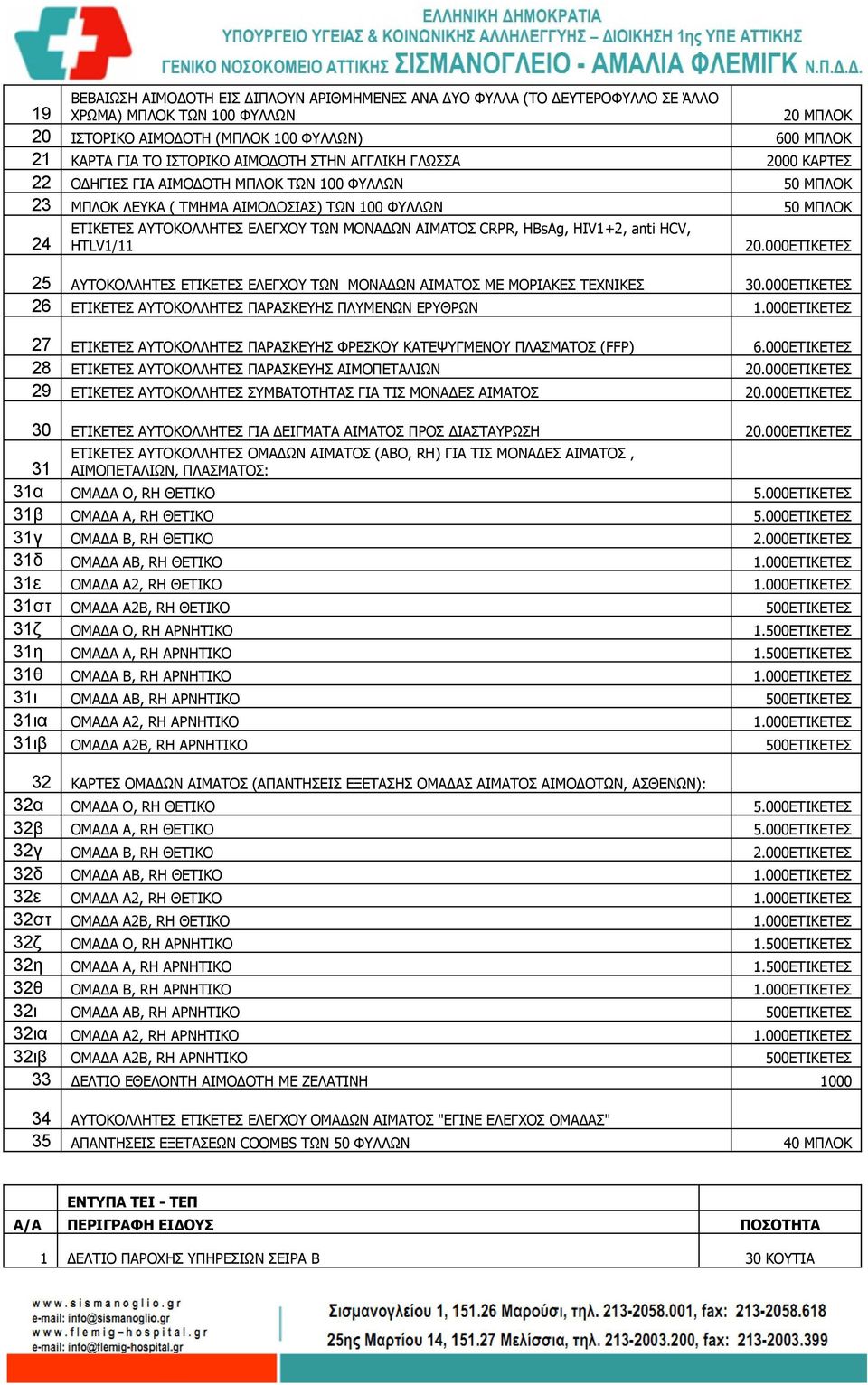 ΑΙΜΑΤΟΣ CRPR, HBsAg, HIV1+2, anti HCV, HTLV1/11 20.000ΕΤΙΚΕΤΕΣ 25 ΑΥΤΟΚΟΛΛΗΤΕΣ ΕΤΙΚΕΤΕΣ ΕΛΕΓΧΟΥ ΤΩΝ ΜΟΝΑΔΩΝ ΑΙΜΑΤΟΣ ΜΕ ΜΟΡΙΑΚΕΣ ΤΕΧΝΙΚΕΣ 30.