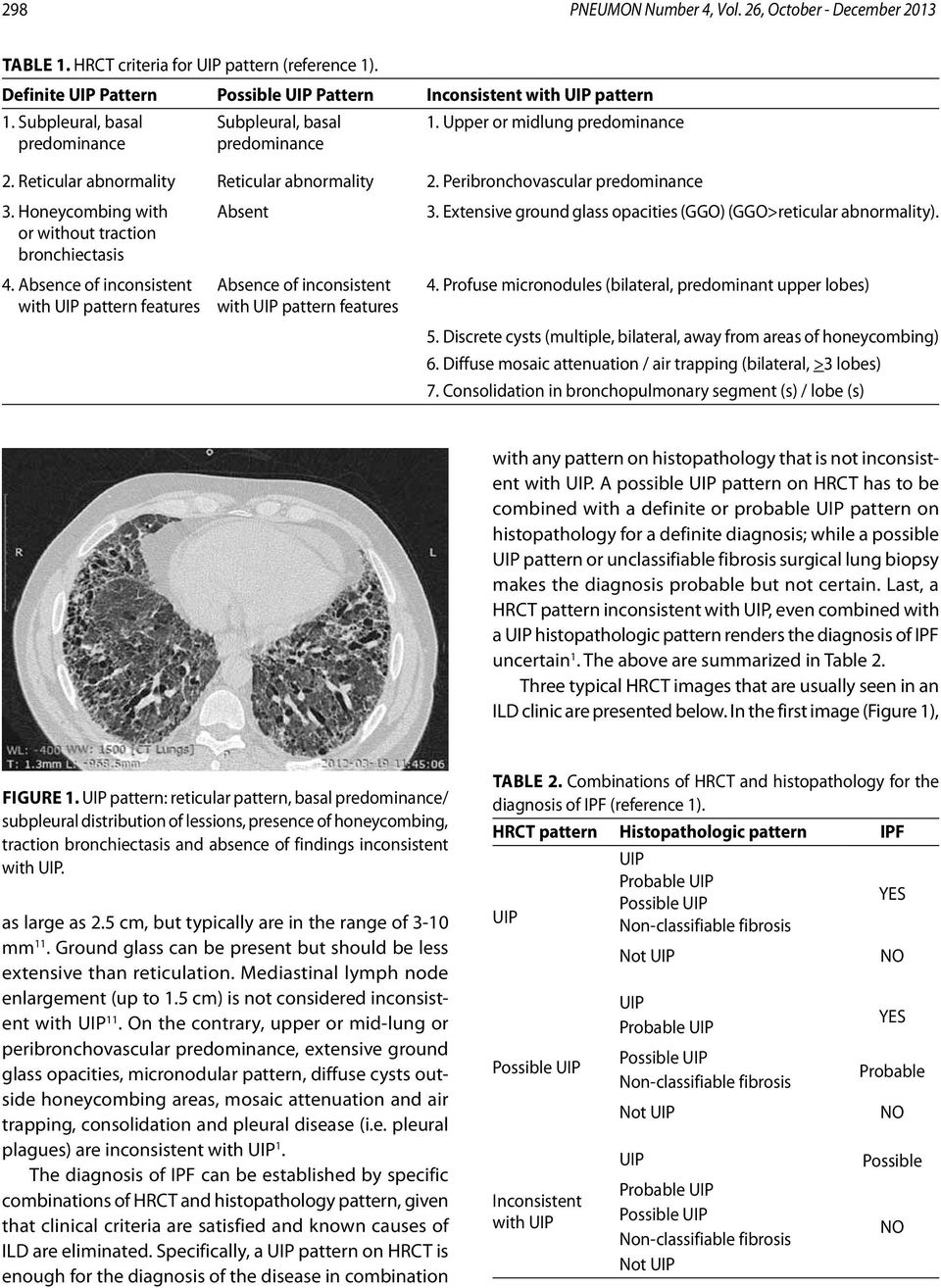 Honeycombing with Absent 3. Extensive ground glass opacities (GGO) (GGO>reticular abnormality). or without traction bronchiectasis 4.