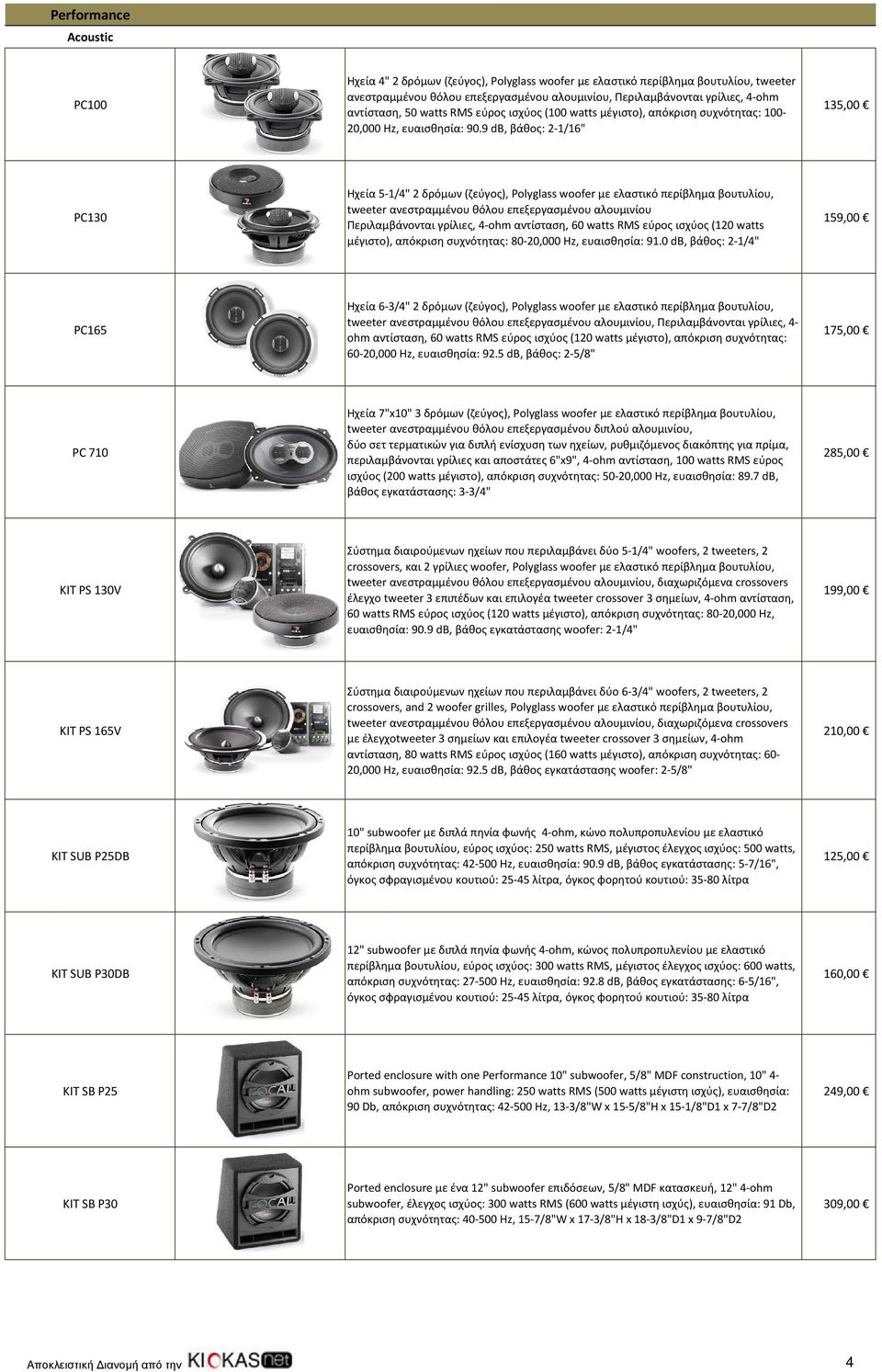 9 db, βάθος: 2-1/16" 135,00 PC130 Ηχεία 5-1/4" 2 δρόμων (ζεύγος), Polyglass woofer με ελαστικό περίβλημα βουτυλίου, Περιλαμβάνονται γρίλιες, 4-ohm αντίσταση, 60 watts RMS εύρος ισχύος (120 watts