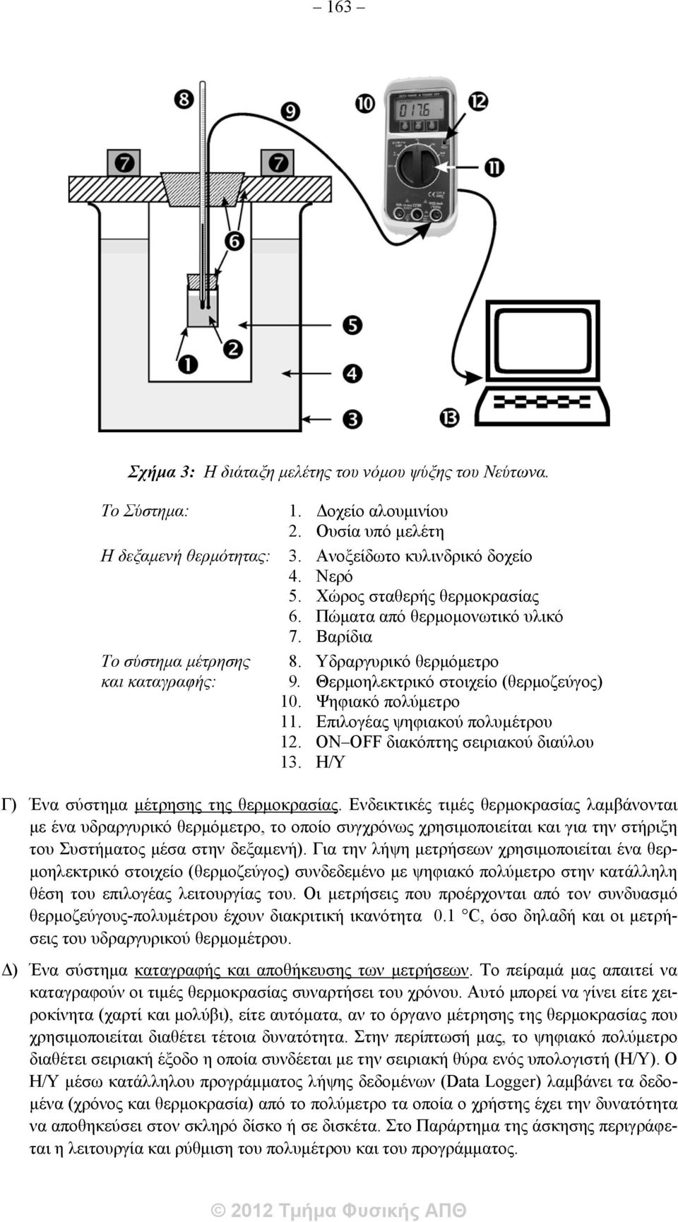 Ψηφιακό πολύμετρο 11. Επιλογέας ψηφιακού πολυμέτρου 12. ON OFF διακόπτης σειριακού διαύλου 13. Η/Υ Γ) Ένα σύστημα μέτρησης της θερμοκρασίας.