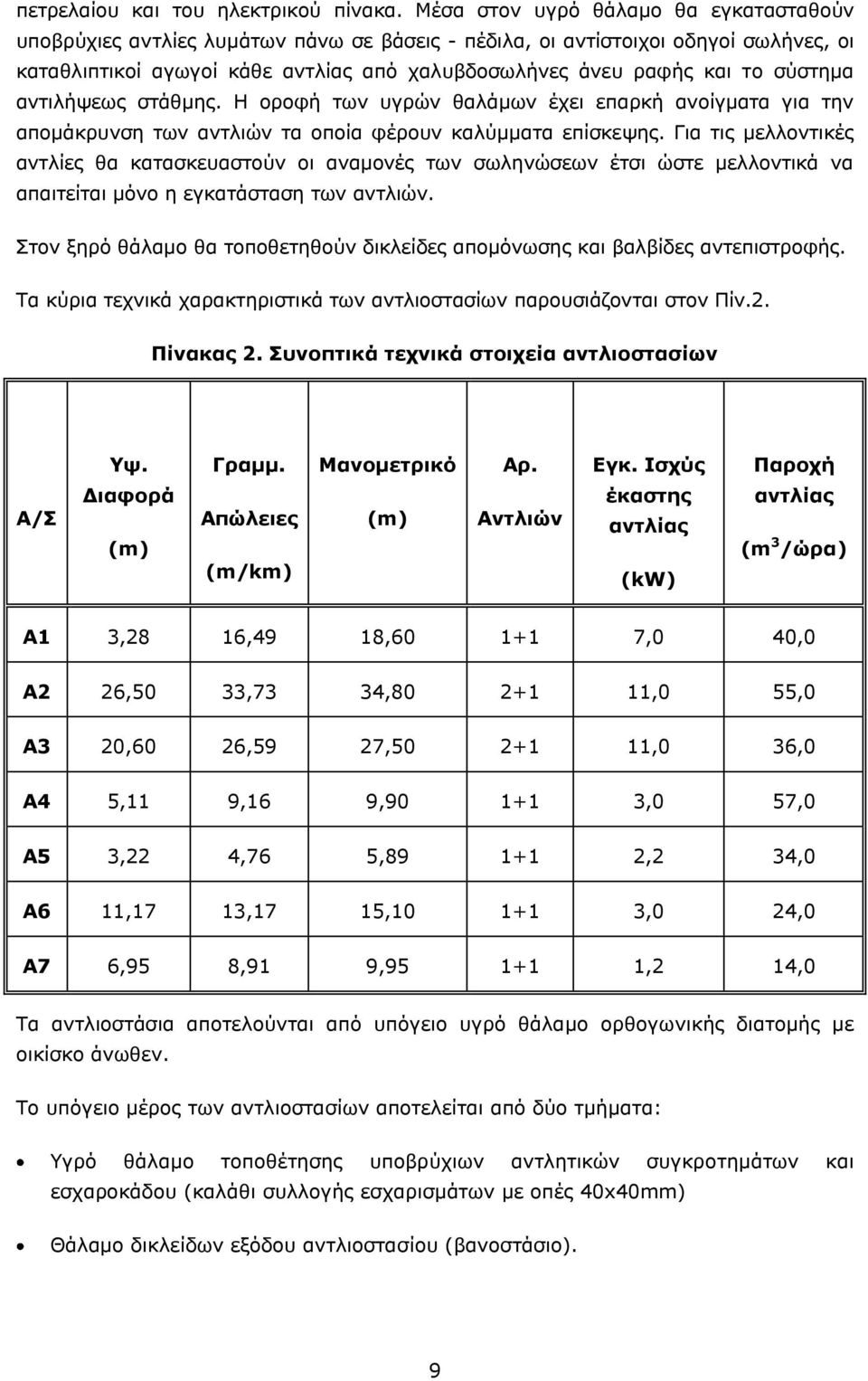 σύστημα αντιλήψεως στάθμης. Η οροφή των υγρών θαλάμων έχει επαρκή ανοίγματα για την απομάκρυνση των αντλιών τα οποία φέρoυv καλύμματα επίσκεψης.