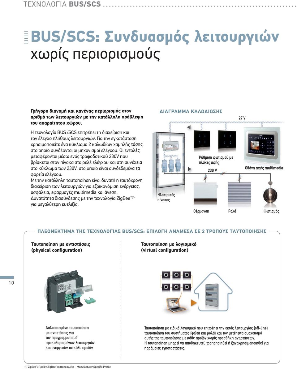 Για την εγκατάσταση χρησιμοποιείτε ένα κύκλωμα 2 καλωδίων χαμηλής τάσης, στο οποίο συνδέονται οι μηχανισμοί ελέγχου.