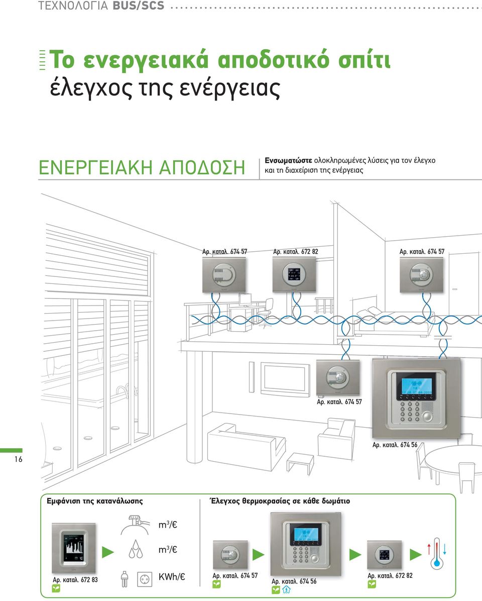 καταλ. 674 57 Αρ. καταλ.