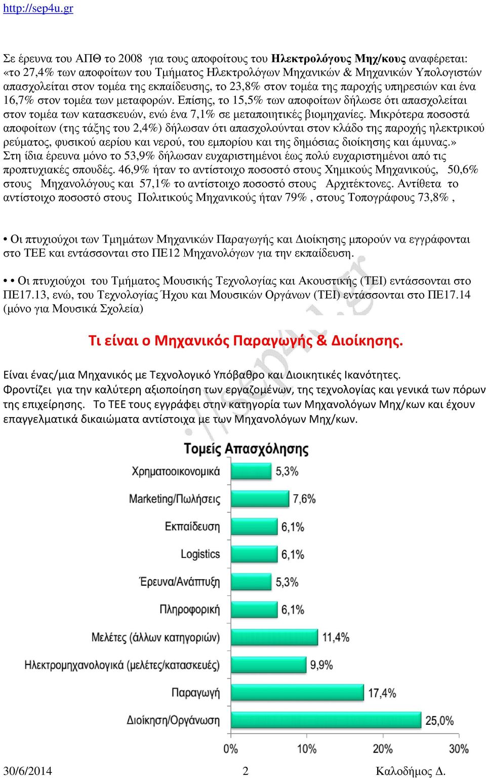 Επίσης, το 15,5% των αποφοίτων δήλωσε ότι απασχολείται στον τομέα των κατασκευών, ενώ ένα 7,1% σε μεταποιητικές βιομηχανίες.