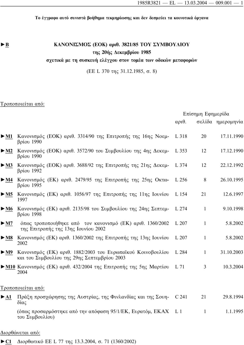 σελίδα ηµεροµηνία M1 M2 M3 M4 M5 Κανονισµός (ΕΟΚ) αριθ. 3314/90 της Επιτροπής της 16ης Νοεµβρίου 1990 Κανονισµός (ΕΟΚ) αριθ. 3572/90 του Συµβουλίου της 4ης εκεµβρίου 1990 Κανονισµός (ΕΟΚ) αριθ.