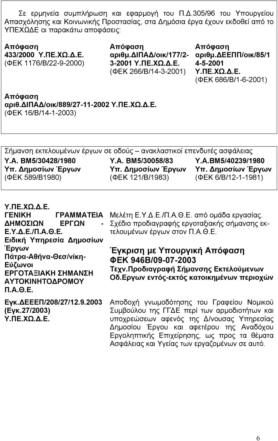 Α. ΒΜ5/30428/1980 Υπ. ηµοσίων Έργων (ΦΕΚ 589/Β1980) Υ.Α. ΒΜ5/30058/83 Υπ. ηµοσίων Έργων (ΦΕΚ 121/Β/1983) Υ.Α.ΒΜ5/40239/1980 Υπ. ηµοσίων Έργων (ΦΕΚ 6/Β/12-1-1981) Υ.ΠΕ.ΧΩ..Ε. ΓΕΝΙΚΗ ΓΡΑΜΜΑΤΕΙΑ ΗΜΟΣΙΩΝ ΕΡΓΩΝ - Ε.