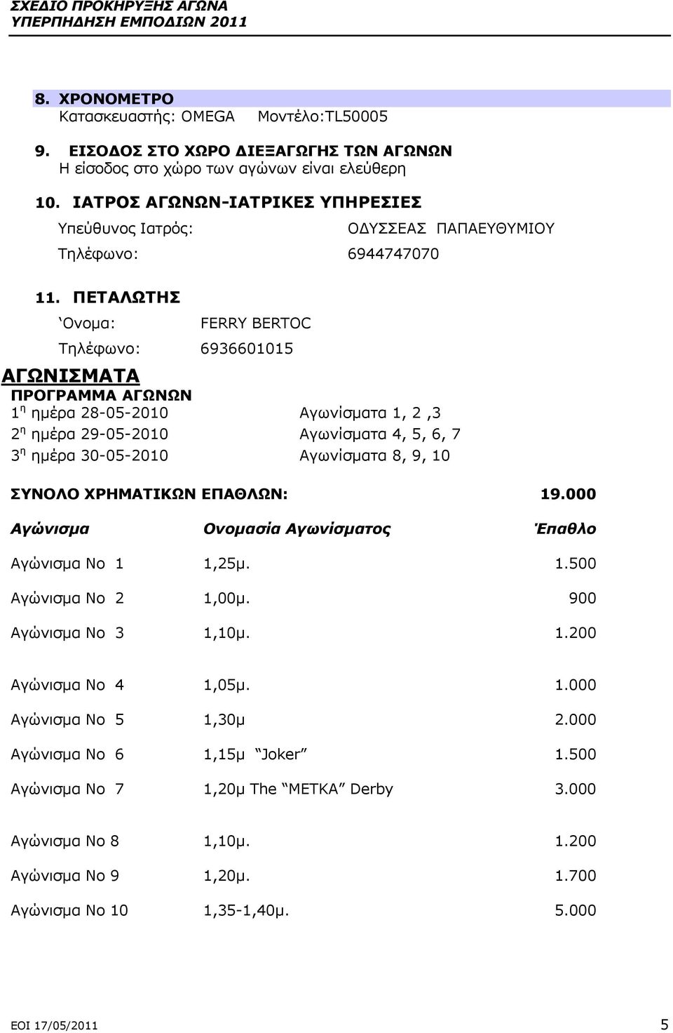 ΠΕΤΑΛΩΤΗΣ Oνοµα: FERRY BERTOC Τηλέφωνο: 6936601015 ΑΓΩΝΙΣΜΑΤΑ ΠΡΟΓΡΑΜΜΑ ΑΓΩΝΩΝ 1 η ηµέρα 28-05-2010 Αγωνίσµατα 1, 2,3 2 η ηµέρα 29-05-2010 Αγωνίσµατα 4, 5, 6, 7 3 η ηµέρα 30-05-2010 Αγωνίσµατα 8, 9,