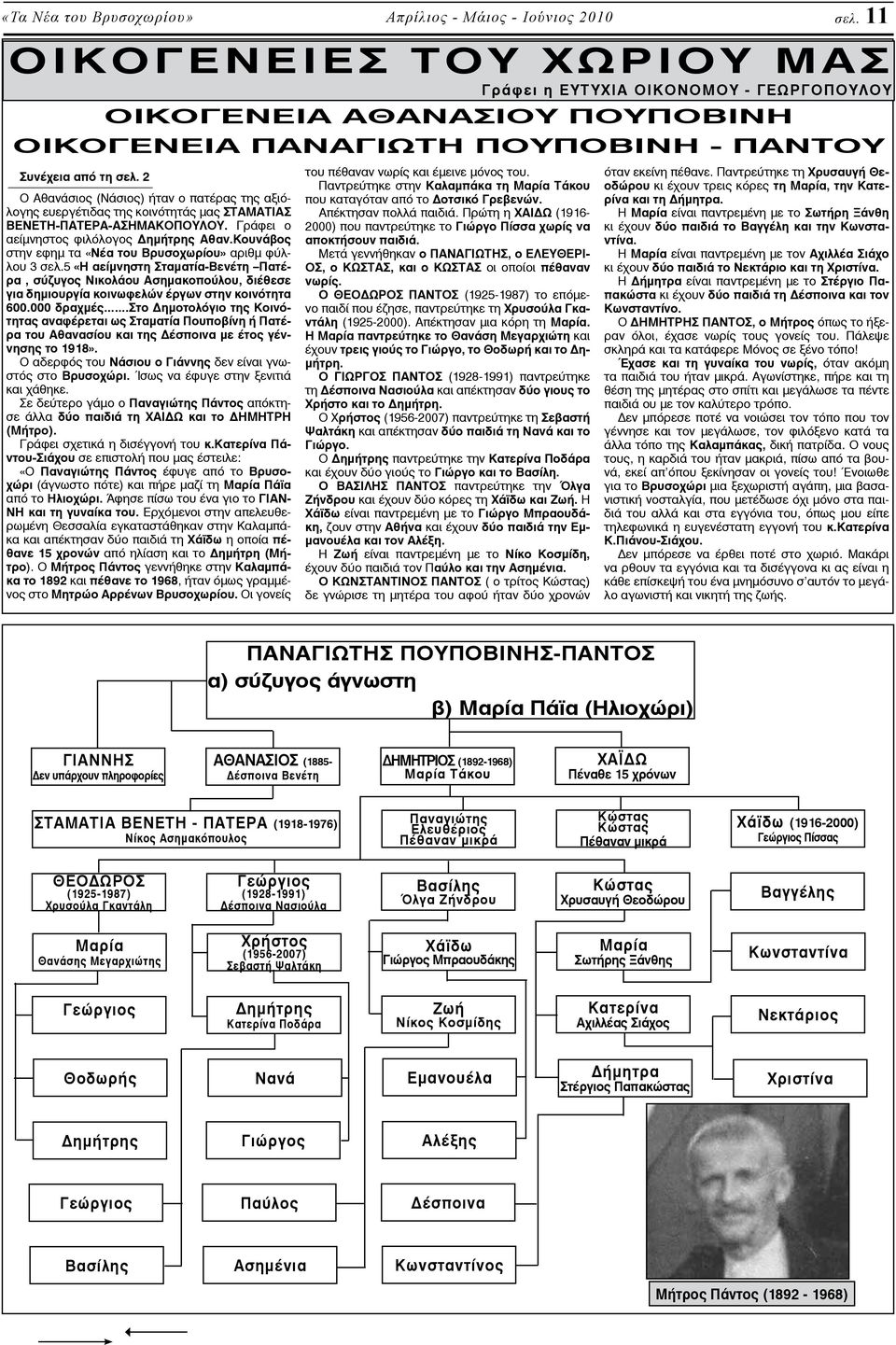 2 Ο Αθανάσιος (Νάσιος) ήταν ο πατέρας της αξιόλογης ευεργέτιδας της κοινότητάς μας ΣΤΑΜΑΤΙΑΣ ΒΕΝΕΤΗ-ΠΑΤΕΡΑ-ΑΣΗΜΑΚΟΠΟΥΛΟΥ. Γράφει ο αείμνηστος φιλόλογος Δημήτρης Αθαν.