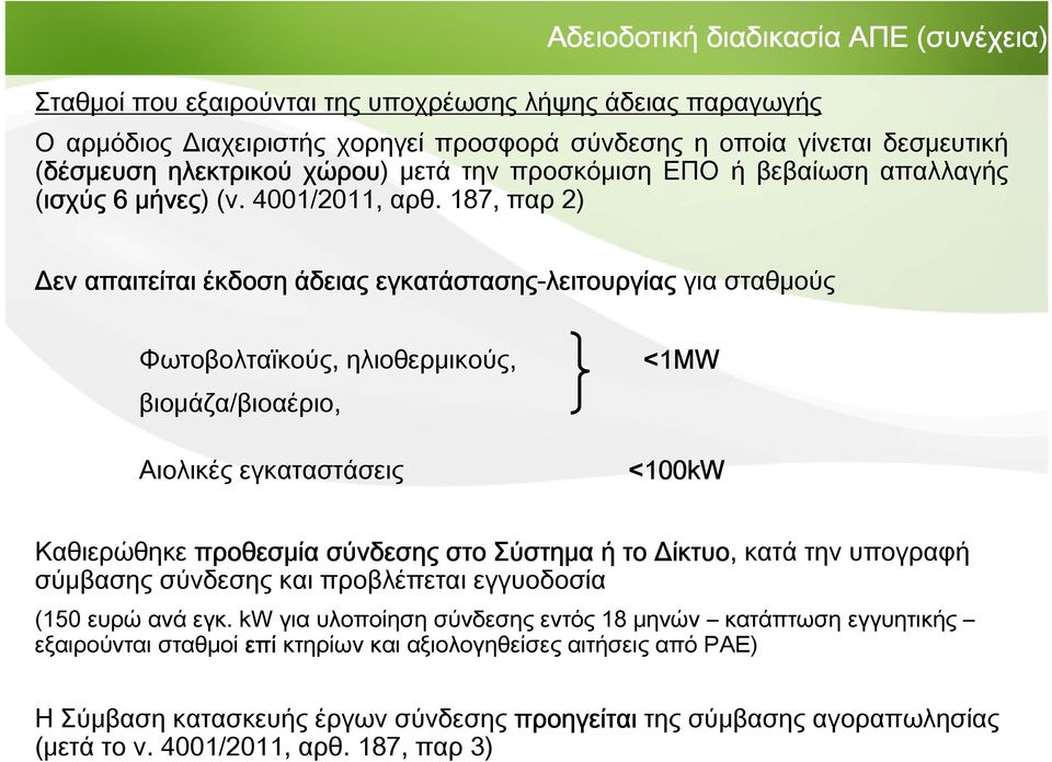 187, παρ 2) Δεν απαιτείται έκδοση άδειας εγκατάστασης-λειτουργίας για σταθμούς Φωτοβολταϊκούς, ηλιοθερμικούς, <1MW βιομάζα/βιοαέριο, Αιολικές εγκαταστάσεις <100kW Καθιερώθηκε προθεσμία σύνδεσης στο