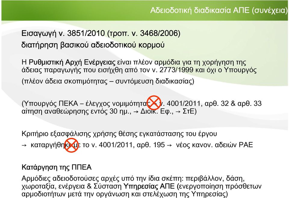 2773/1999 και όχι ο Υπουργός (πλέον άδεια σκοπιμότητας συντόμευση διαδικασίας) (Υπουργός ΠΕΚΑ έλεγχος νομιμότητας ν. 4001/2011, αρθ. 32 & αρθ. 33 αίτηση αναθεώρησης εντός 30 ημ., Διοικ. Εφ.