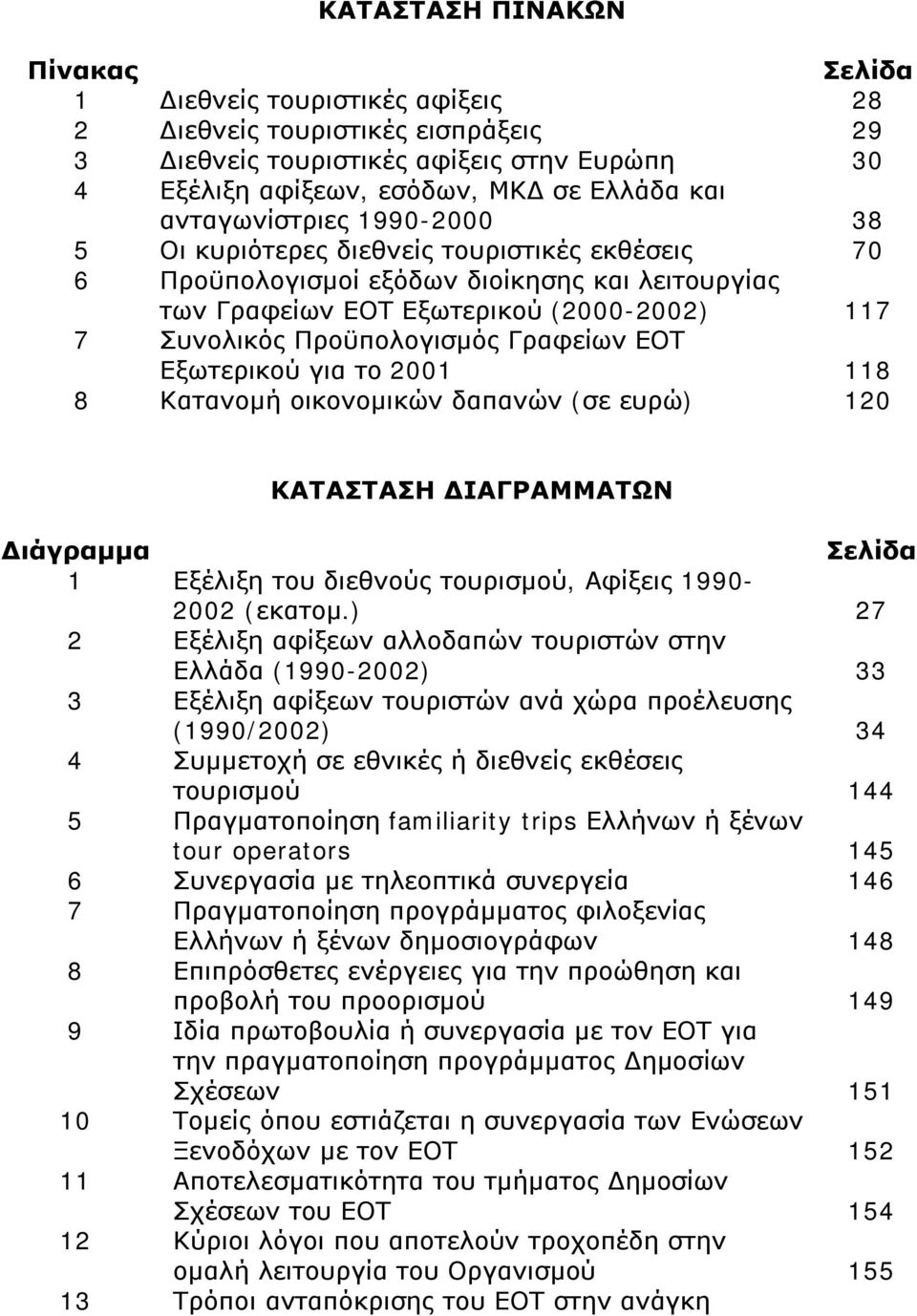 Γραφείων ΕΟΤ Εξωτερικού για το 2001 118 8 Κατανομή οικονομικών δαπανών (σε ευρώ) 120 ΚΑΤΑΣΤΑΣΗ ΔΙΑΓΡΑΜΜΑΤΩΝ Διάγραμμα Σελίδα 1 Εξέλιξη του διεθνούς τουρισμού, Αφίξεις 1990-2002 (εκατομ.