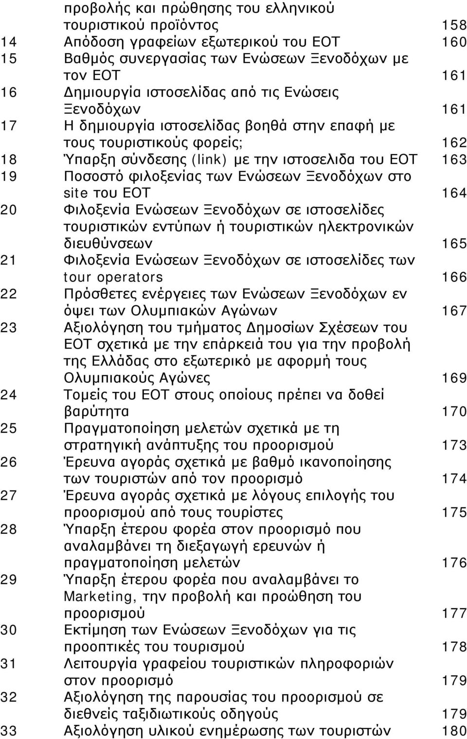 στο site του ΕΟΤ 164 20 Φιλοξενία Ενώσεων Ξενοδόχων σε ιστοσελίδες τουριστικών εντύπων ή τουριστικών ηλεκτρονικών διευθύνσεων 165 21 Φιλοξενία Ενώσεων Ξενοδόχων σε ιστοσελίδες των tour operators 166