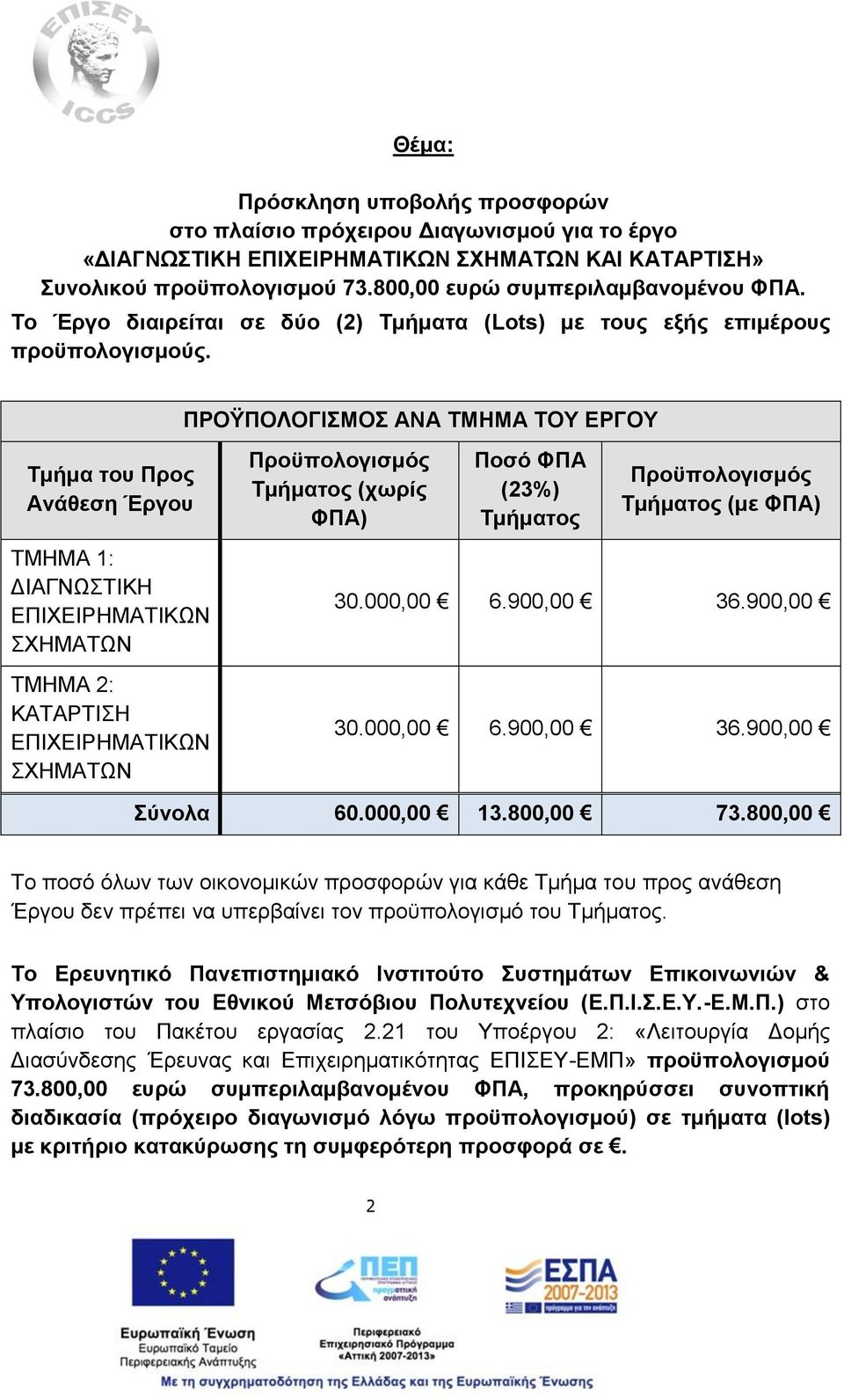 ΠΡΟΫΠΟΛΟΓΙΣΜΟΣ ΑΝΑ ΤΜΗΜΑ ΤΟΥ ΕΡΓΟΥ Τμήμα του Προς Ανάθεση Έργου ΤΜΗΜΑ 1: ΔΙΑΓΝΩΣΤΙΚΗ ΕΠΙΧΕΙΡΗΜΑΤΙΚΩΝ ΣΧΗΜΑΤΩΝ ΤΜΗΜΑ 2: ΚΑΤΑΡΤΙΣΗ ΕΠΙΧΕΙΡΗΜΑΤΙΚΩΝ ΣΧΗΜΑΤΩΝ Προϋπολογισμός Τμήματος (χωρίς ΦΠΑ) Ποσό ΦΠΑ