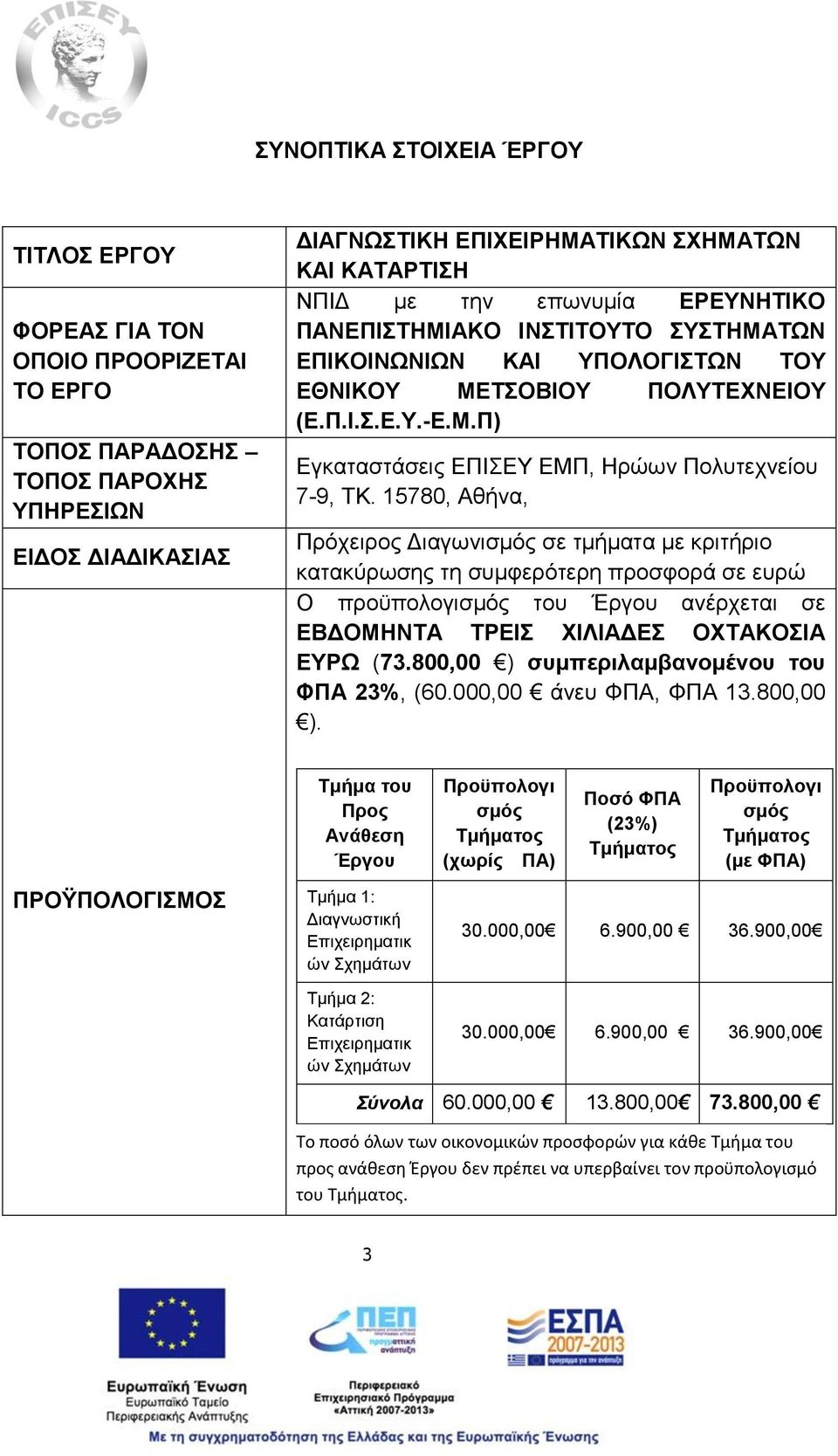 15780, Αθήνα, Πρόχειρος Διαγωνισμός σε τμήματα με κριτήριο κατακύρωσης τη συμφερότερη προσφορά σε ευρώ Ο προϋπολογισμός του Έργου ανέρχεται σε ΕΒΔΟΜΗΝΤΑ ΤΡΕΙΣ ΧΙΛΙΑΔΕΣ ΟΧΤΑΚΟΣΙΑ ΕΥΡΩ (73.