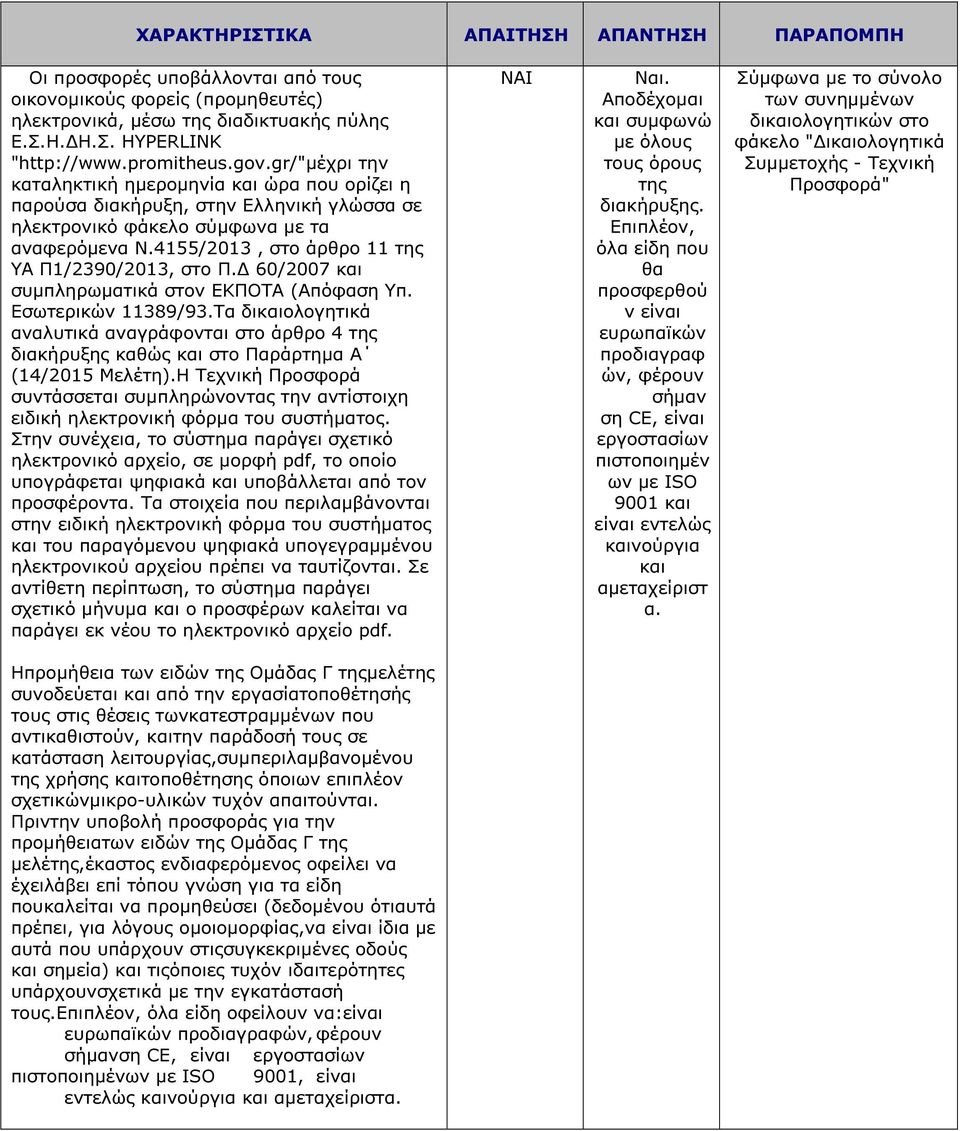 4155/2013, στο άρθρο 11 της ΥΑ Π1/2390/2013, στο Π. 60/2007 και συµπληρωµατικά στον ΕΚΠΟΤΑ (Απόφαση Υπ. Εσωτερικών 11389/93.