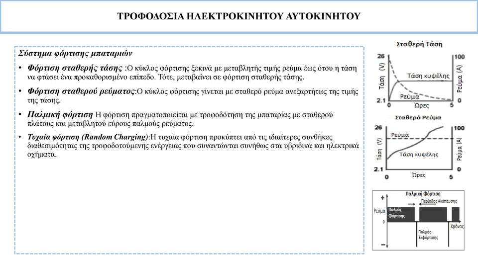 Φόρτιση σταθερού ρεύματος:ο κύκλος φόρτισης γίνεται με σταθερό ρεύμα ανεξαρτήτως της τιμής της τάσης.