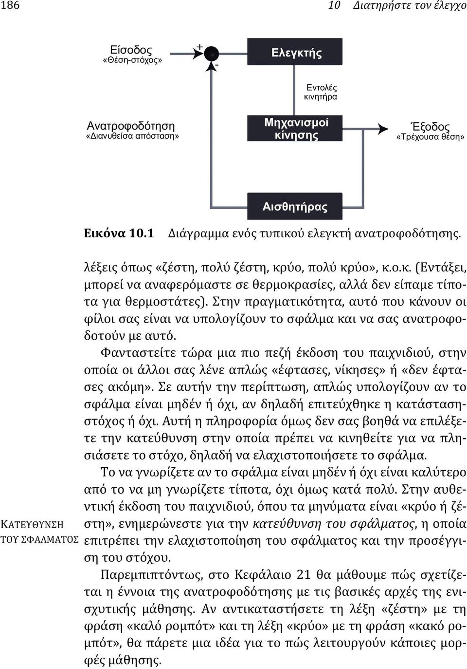 Στην πραγματικότητα, αυτό που κάνουν οι φίλοι σας είναι να υπολογίζουν το σφάλμα και να σας ανατροφοδοτούν με αυτό.