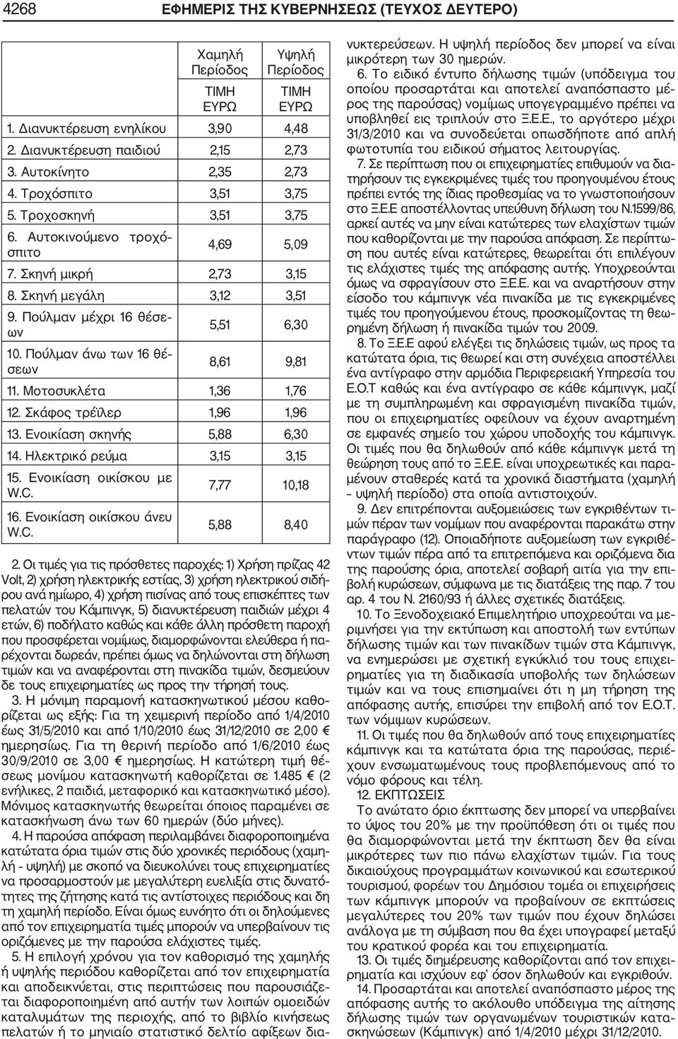 Πούλµαν άνω των 16 θέ σεων 5,51 6,30 8,61 9,81 11. Μοτοσυκλέτα 1,36 1,76 12. Σκάφος τρέϊλερ 1,96 1,96 13. Ενοικίαση σκηνής 5,88 6,30 14. Ηλεκτρικό ρεύµα 3,15 3,15 15. Ενοικίαση οικίσκου µε W.C. 16. Ενοικίαση οικίσκου άνευ W.