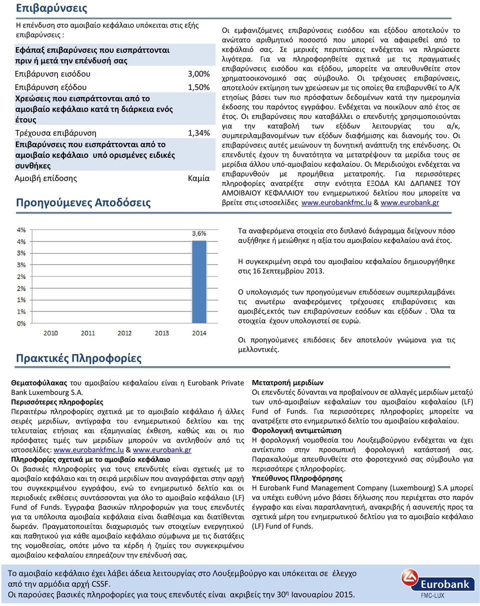 επίδοσης Καμία Προηγούμενες Αποδόσεις Oι εμφανιζόμενες επιβαρύνσεις εισόδου και εξόδου αποτελούν το ανώτατο αριθμητικό ποσοστό που μπορεί να αφαιρεθεί από το κεφάλαιό σας.