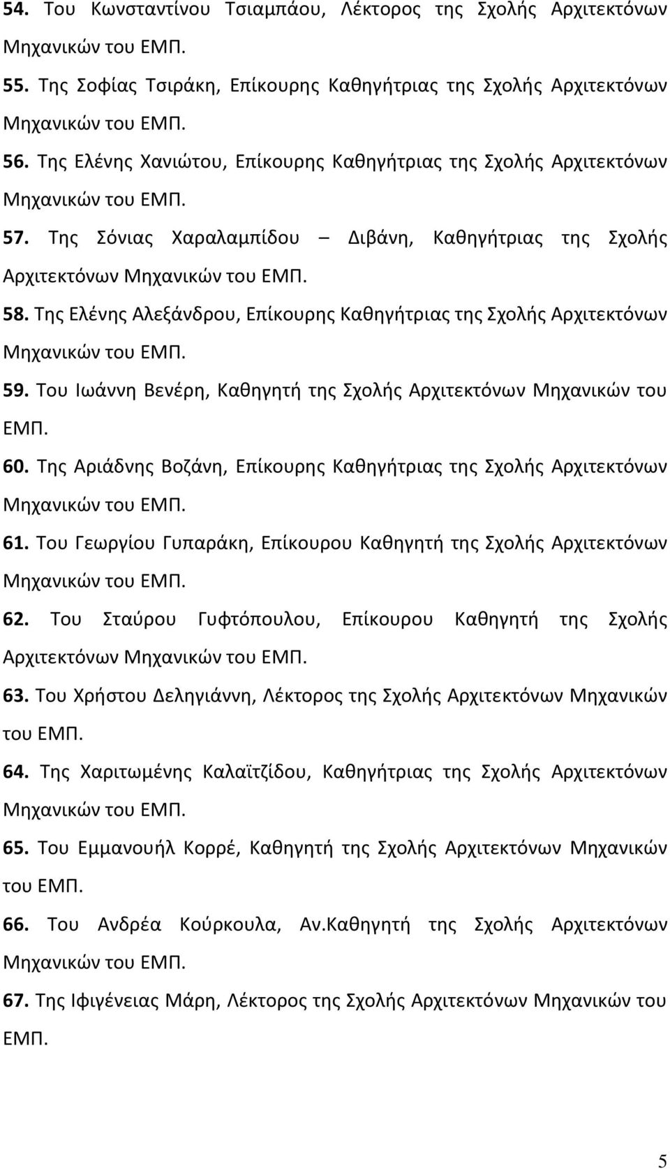 Της Ελένης Αλεξάνδρου, Επίκουρης Καθηγήτριας της Σχολής Αρχιτεκτόνων 59. Του Ιωάννη Βενέρη, Καθηγητή της Σχολής Αρχιτεκτόνων Μηχανικών του ΕΜΠ. 60.