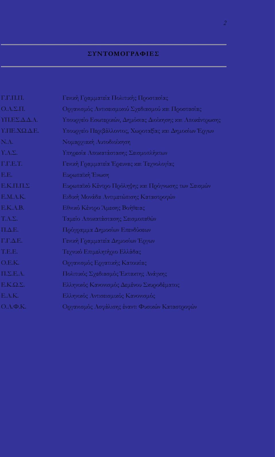 Ε.Κ.Α.Β. Τ.Α.Σ. Π.Δ.Ε. Γ.Γ.Δ.Ε. Τ.Ε.Ε. Ο.Ε.Κ. Π.Σ.Ε.Α. Ε.Κ.Ω.Σ. Ε.Α.Κ. Ο.Α.Φ.Κ. Γενική Γραμματεία Πολιτικής Προστασίας Οργανισμός Αντισεισμικού Σχεδιασμού και Προστασίας Υπουργείο Εσωτερικών,