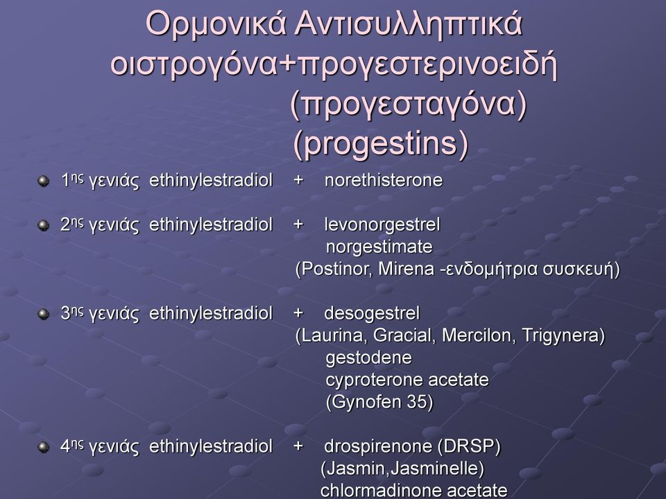 norethisterone 2 ης γενιάς ethinylestradiol + levonorgestrel norgestimate (Postinor, Mirena -ενδομήτρια