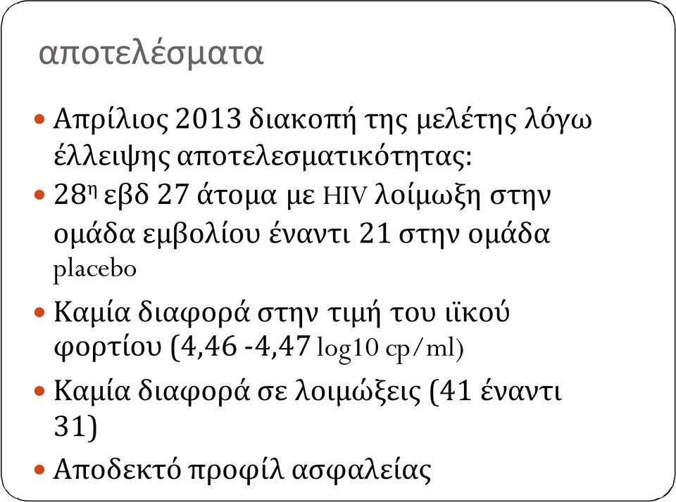 έναντι 21 στην ομάδα placebo Καμία διαφορά στην τιμή του ιϊκού φορτίου