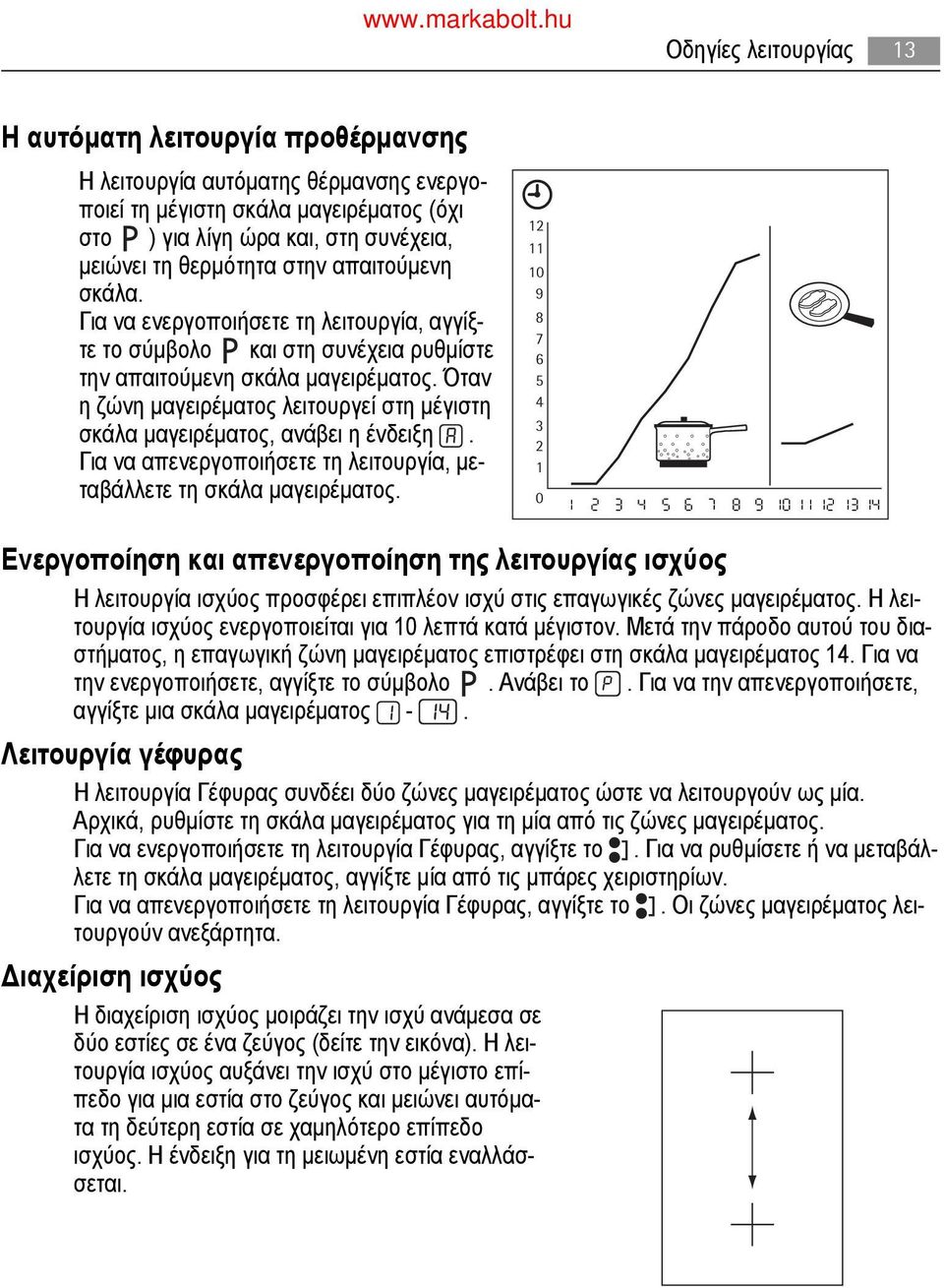 Όταν η ζώνη μαγειρέματος λειτουργεί στη μέγιστη σκάλα μαγειρέματος, ανάβει η ένδειξη. Για να απενεργοποιήσετε τη λειτουργία, μεταβάλλετε τη σκάλα μαγειρέματος.