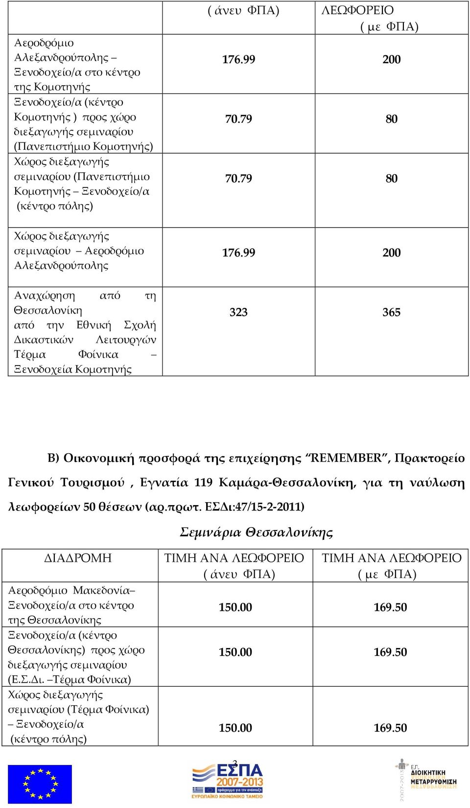 99 200 Θεσσαλονίκη από την Εθνική Σχολή Δικαστικών Λειτουργών Τέρμα Φοίνικα Ξενοδοχεία Κομοτηνής 323 365 Β) Οικονομική προσφορά της επιχείρησης REMEMBER, Πρακτορείο