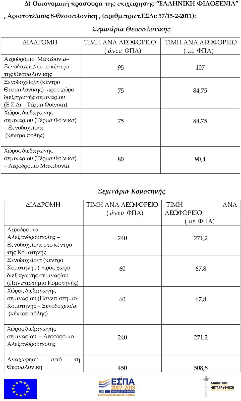 Τέρμα Φοίνικα) Ξενοδοχείο/α Αεροδρόμιο Μακεδονία 95 107 75 84,75 75 84,75 80 90,4 Αεροδρόμιο Αλεξανδρούπολης της Κομοτηνής Κομοτηνής ) προς