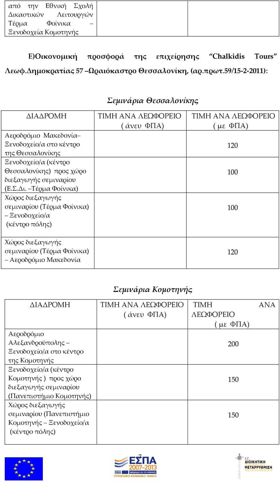 59/15-2-2011): Σεμινάρια Θεσσαλονίκης Αεροδρόμιο Μακεδονία της Θεσσαλονίκης Θεσσαλονίκης) προς χώρο (Ε.Σ.Δι.