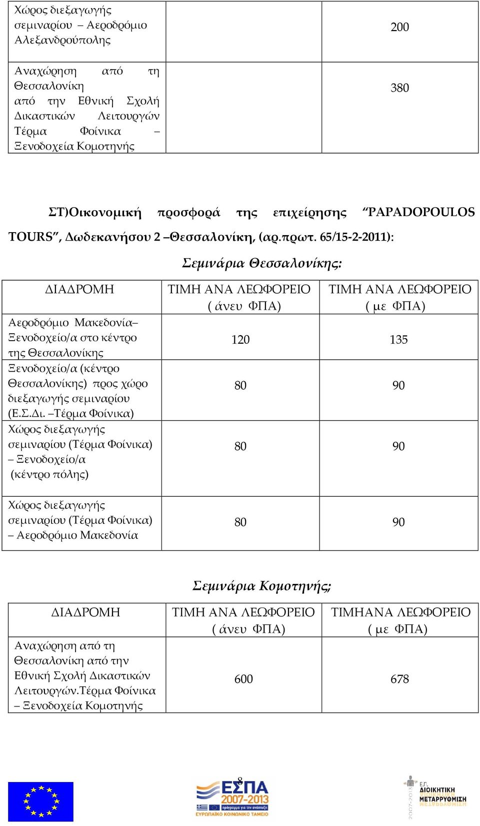 65/15-2-2011): Σεμινάρια Θεσσαλονίκης: Αεροδρόμιο Μακεδονία της Θεσσαλονίκης Θεσσαλονίκης) προς χώρο (Ε.Σ.Δι.