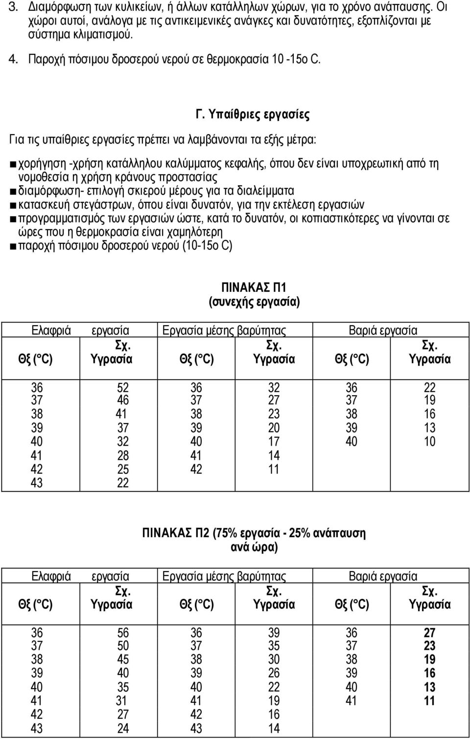 Υπαίθριες εργασίες Για τις υπαίθριες εργασίες πρέπει να λαµβάνονται τα εξής µέτρα: χορήγηση -χρήση κατάλληλου καλύµµατος κεφαλής, όπου δεν είναι υποχρεωτική από τη νοµοθεσία η χρήση κράνους