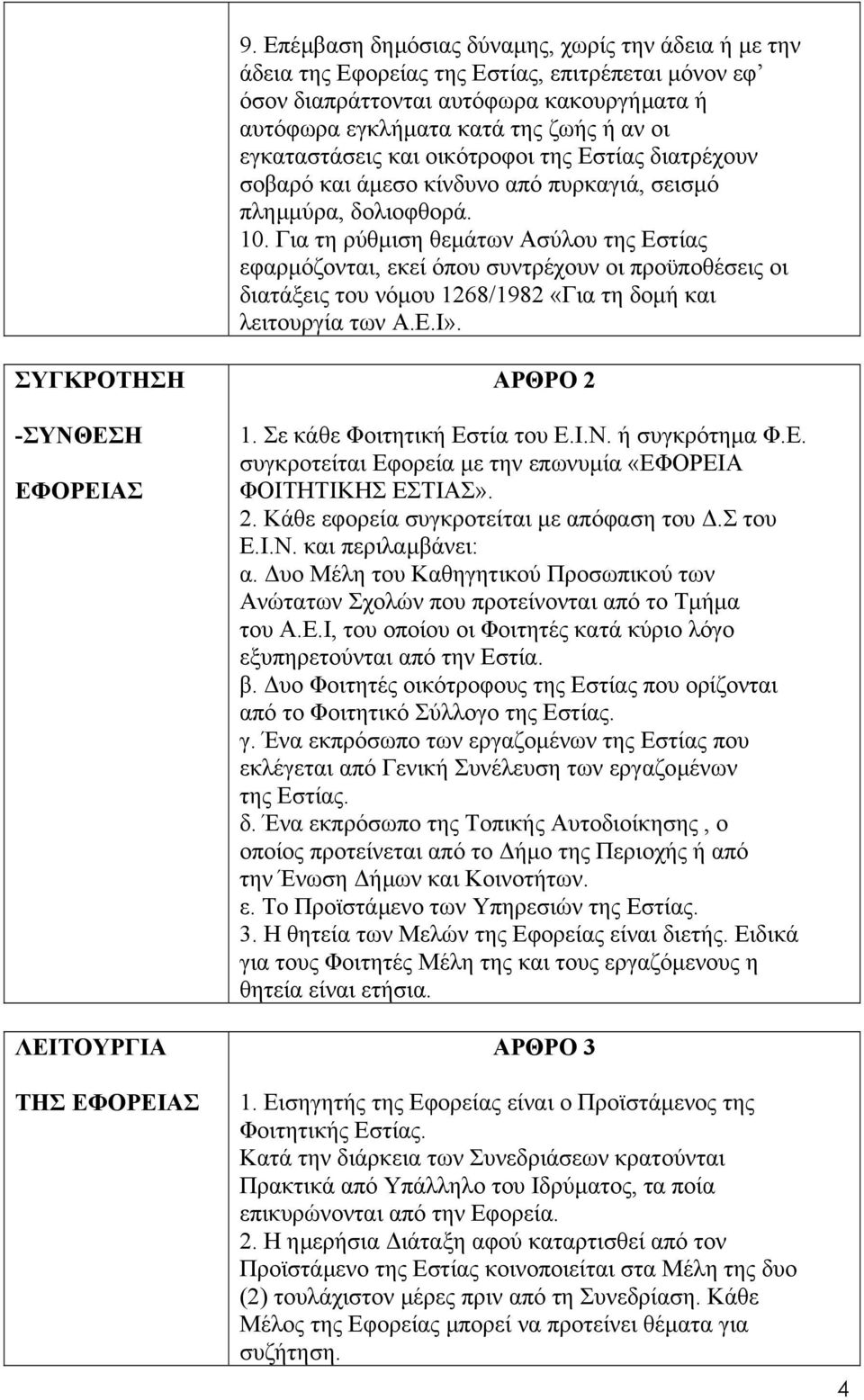 Για τη ρύθµιση θεµάτων Ασύλου της Εστίας εφαρµόζονται, εκεί όπου συντρέχουν οι προϋποθέσεις οι διατάξεις του νόµου 1268/1982 «Για τη δοµή και λειτουργία των Α.Ε.Ι».