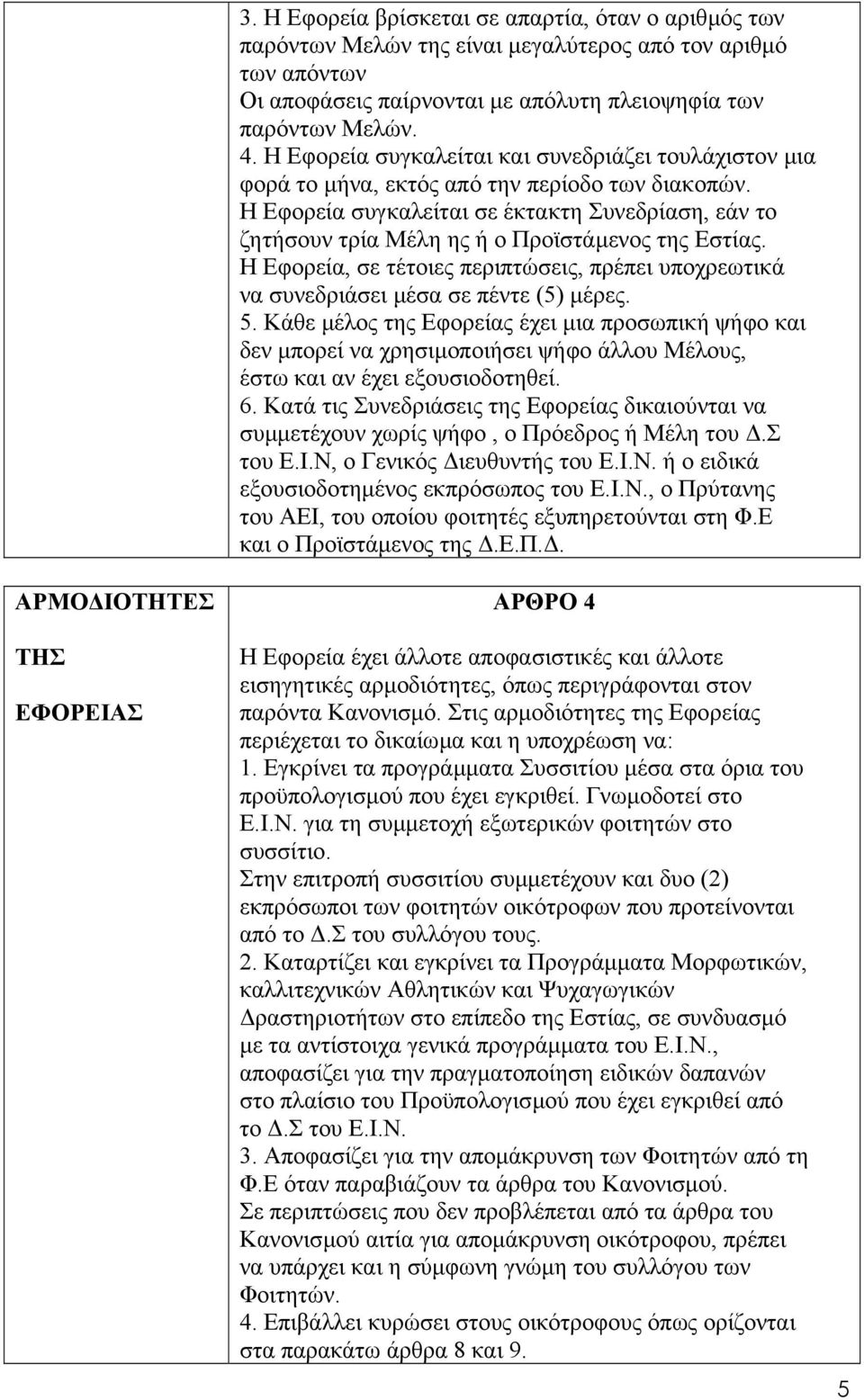 Η Εφορεία συγκαλείται σε έκτακτη Συνεδρίαση, εάν το ζητήσουν τρία Μέλη ης ή ο Προϊστάµενος της Εστίας. Η Εφορεία, σε τέτοιες περιπτώσεις, πρέπει υποχρεωτικά να συνεδριάσει µέσα σε πέντε (5) µέρες. 5.