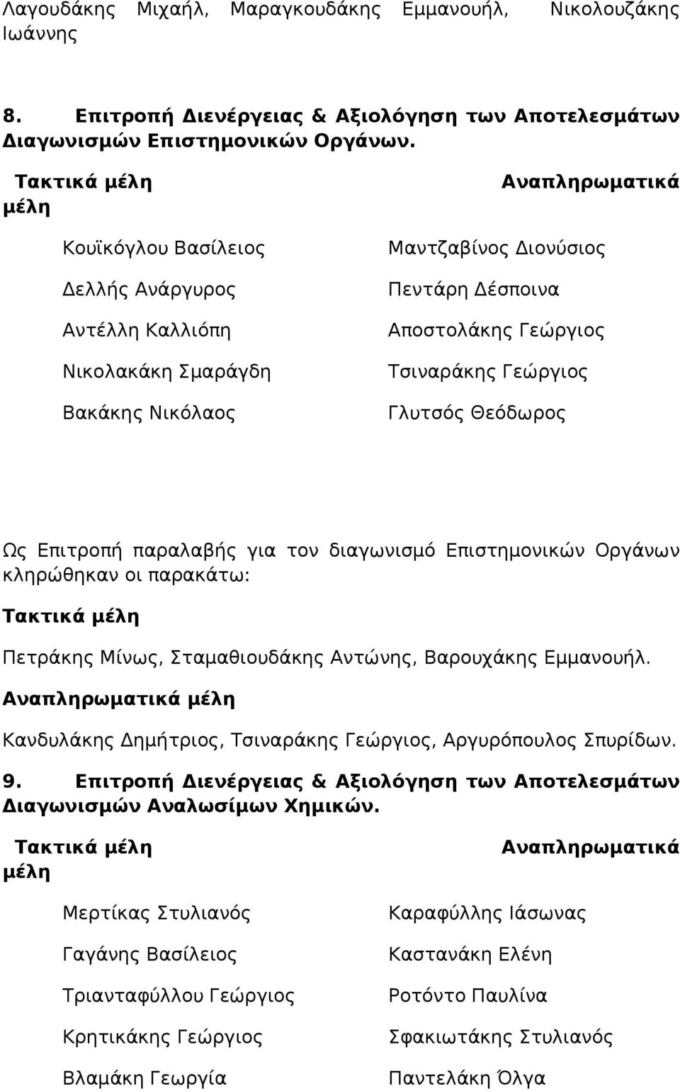 Θεόδωρος Ως Επιτροπή παραλαβής για τον διαγωνισμό Επιστημονικών Οργάνων Πετράκης Μίνως, Σταμαθιουδάκης Αντώνης, Βαρουχάκης Εμμανουήλ. Κανδυλάκης Δημήτριος, Τσιναράκης Γεώργιος, Αργυρόπουλος Σπυρίδων.