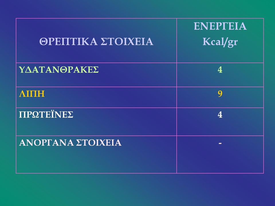 ΥΔΑΤΑΝΘΡΑΚΕΣ 4 ΛΙΠΗ 9