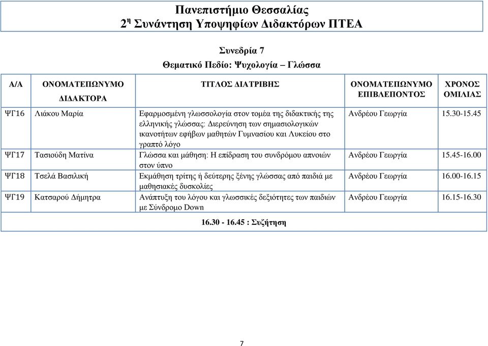 Εκμάθηση τρίτης ή δεύτερης ξένης γλώσσας από παιδιά με μαθησιακές δυσκολίες ΨΓ19 Κατσαρού Δήμητρα Ανάπτυξη του λόγου και γλωσσικές δεξιότητες των