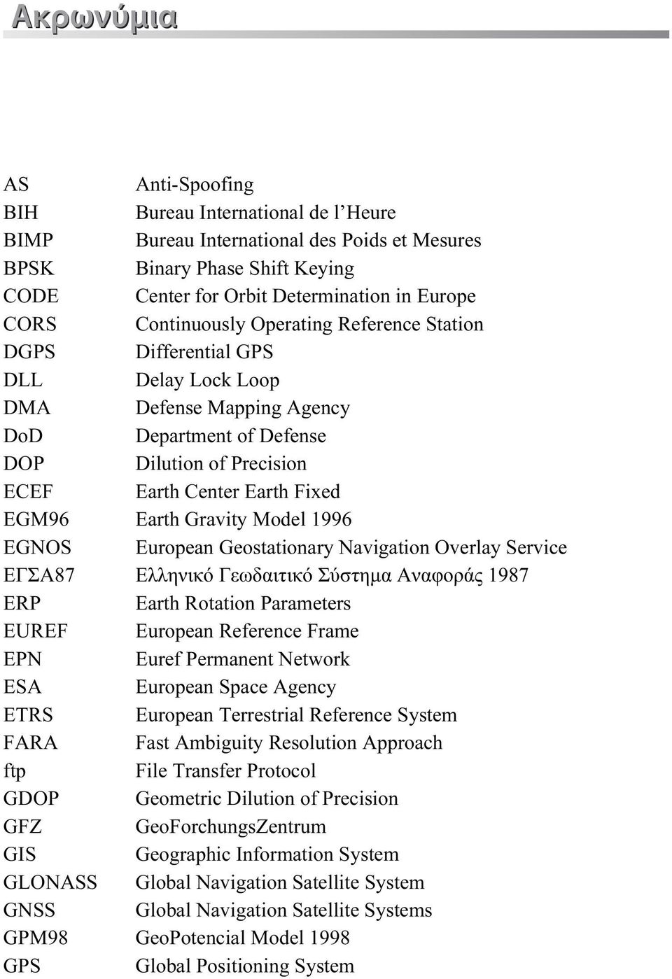Earth Gravity Model 1996 EGNOS European Geostationary Navigation Overlay Service ΕΓΣΑ87 Ελληνικό Γεωδαιτικό Σύστημα Αναφοράς 1987 ERP Earth Rotation Parameters EUREF European Reference Frame EPN