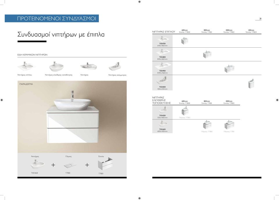 1040 x 460mm ΠΑΡΑΔΕΙΓΜΑ T054001 450 x 250 mm grintsch - postproduction: fitting Attitude ΝΙΠΤΗΡΑΣ ΕΛΕΥΘΕΡΗΣ ΤΟΠΟΘΕΤΗΣΗΣ 600 mm Έπιπλο: Τ7800 800 mm Έπιπλο:
