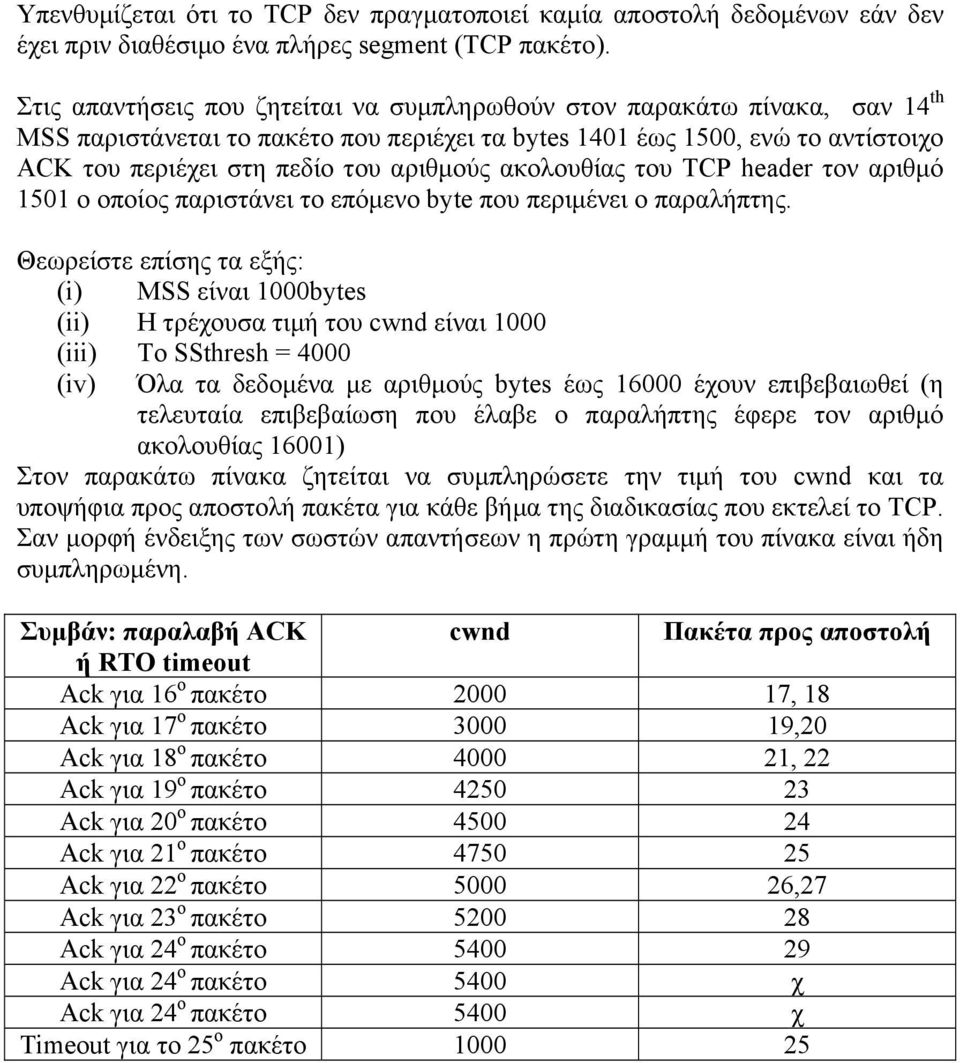 ακολουθίας του TCP header τον αριθμό 1501 ο οποίος παριστάνει το επόμενο byte που περιμένει ο παραλήπτης.