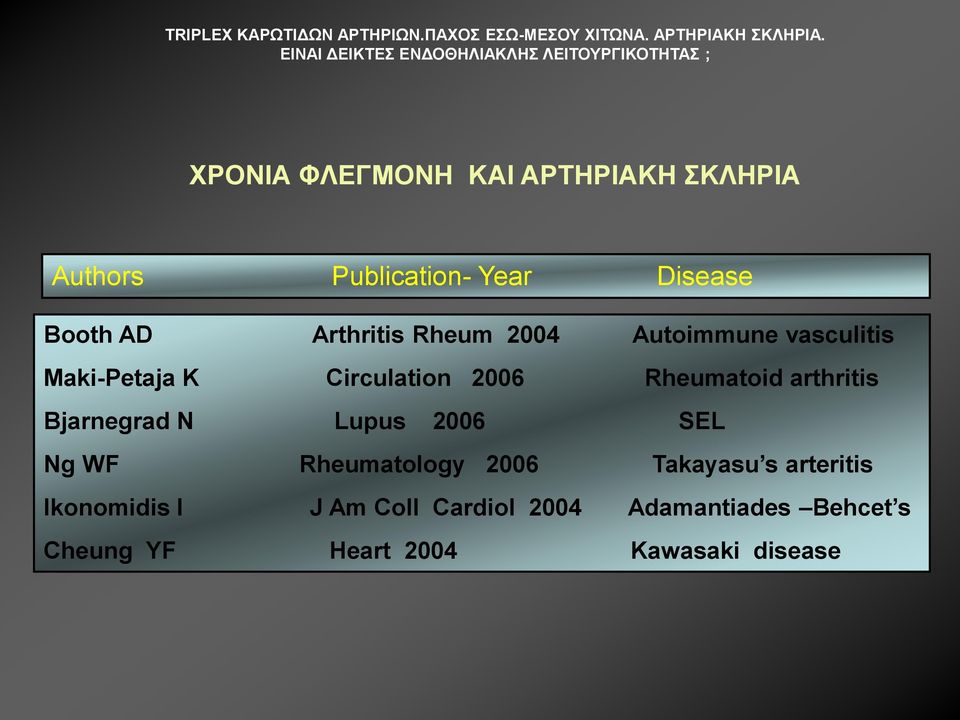 arthritis Bjarnegrad N Lupus 2006 SEL Ng WF Rheumatology 2006 Takayasu s arteritis