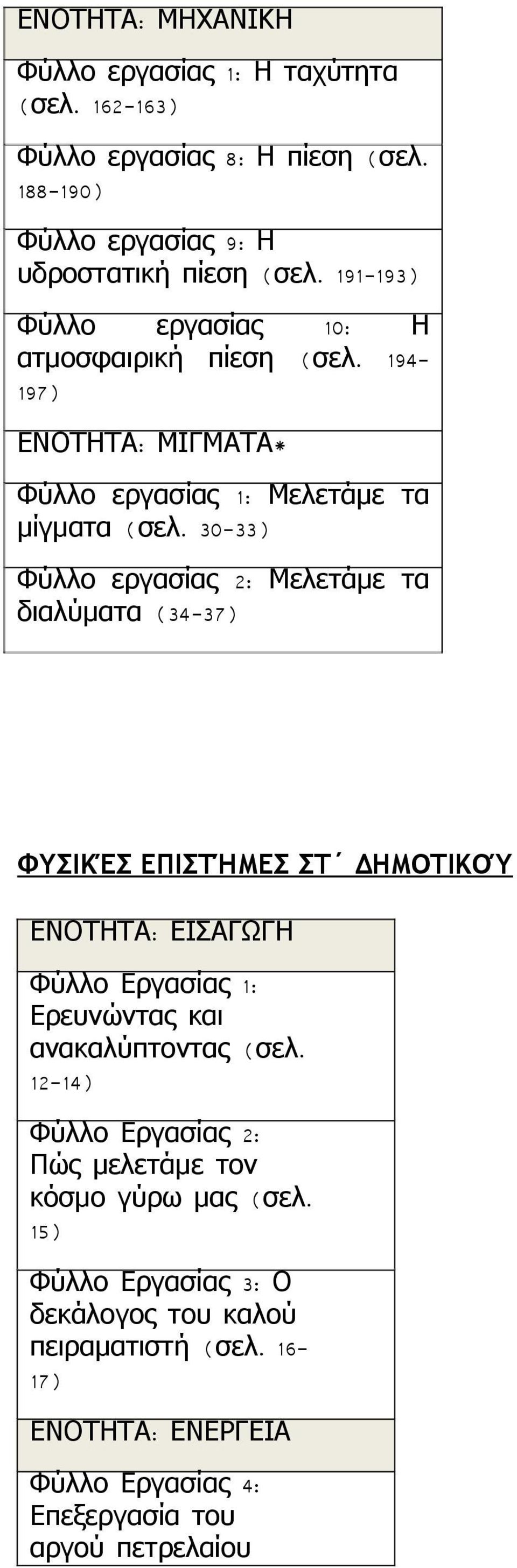 30-33) Φύλλο ργασίας 2: διαλύματα (34-37) Μλτάμ τα ΦΥΣΙΚΈΣ ΕΠΙΣΤΉΜΕΣ ΣΤ ΔΗΜΟΤΙΚΟΎ ΕΝΟΤΗΤΑ: ΕΙΣΑΓΩΓΗ Φύλλο Εργασίας Ερυνώντας και ανακαλύπντας 12-14)