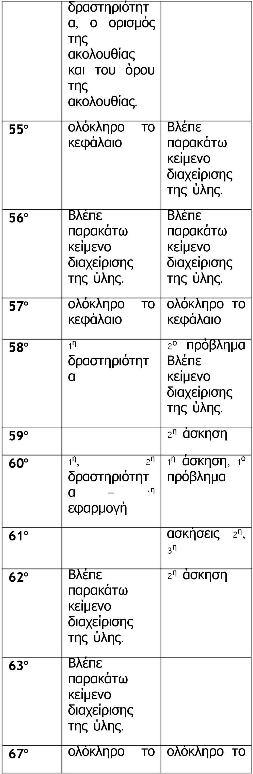 2 η άσκηση 60 ο 1 η, 2 η η α 1 φαρμογή 1 η άσκηση, 1