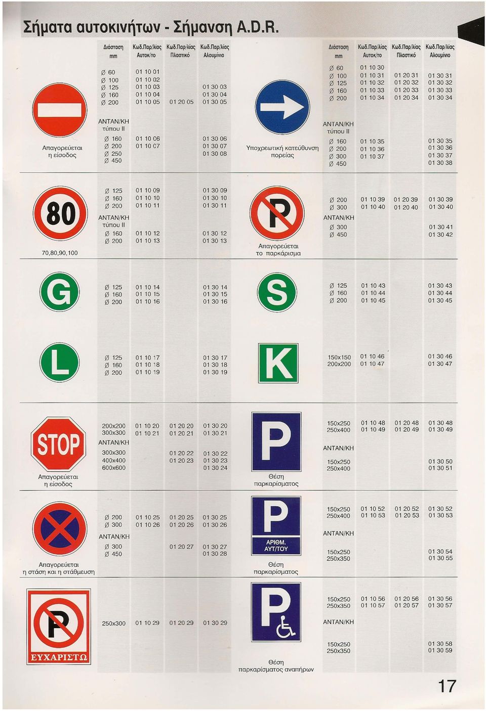 3035 0160 Ο 1033 Ο 2033 Ο 3033 0160 Ο 1004 Ο 3004 o 200 Ο 1034 Ο 2034 Ο 3034 o 200 Ο 1005 Ο 2005 Ο 3005 200 Ο 1007 Ο 3007 Υποχρεωτική κατεύθυνση 200 Ο 1036 Ο 3036 η είσοδος 250 Ο 3008 πορείας 300 Ο