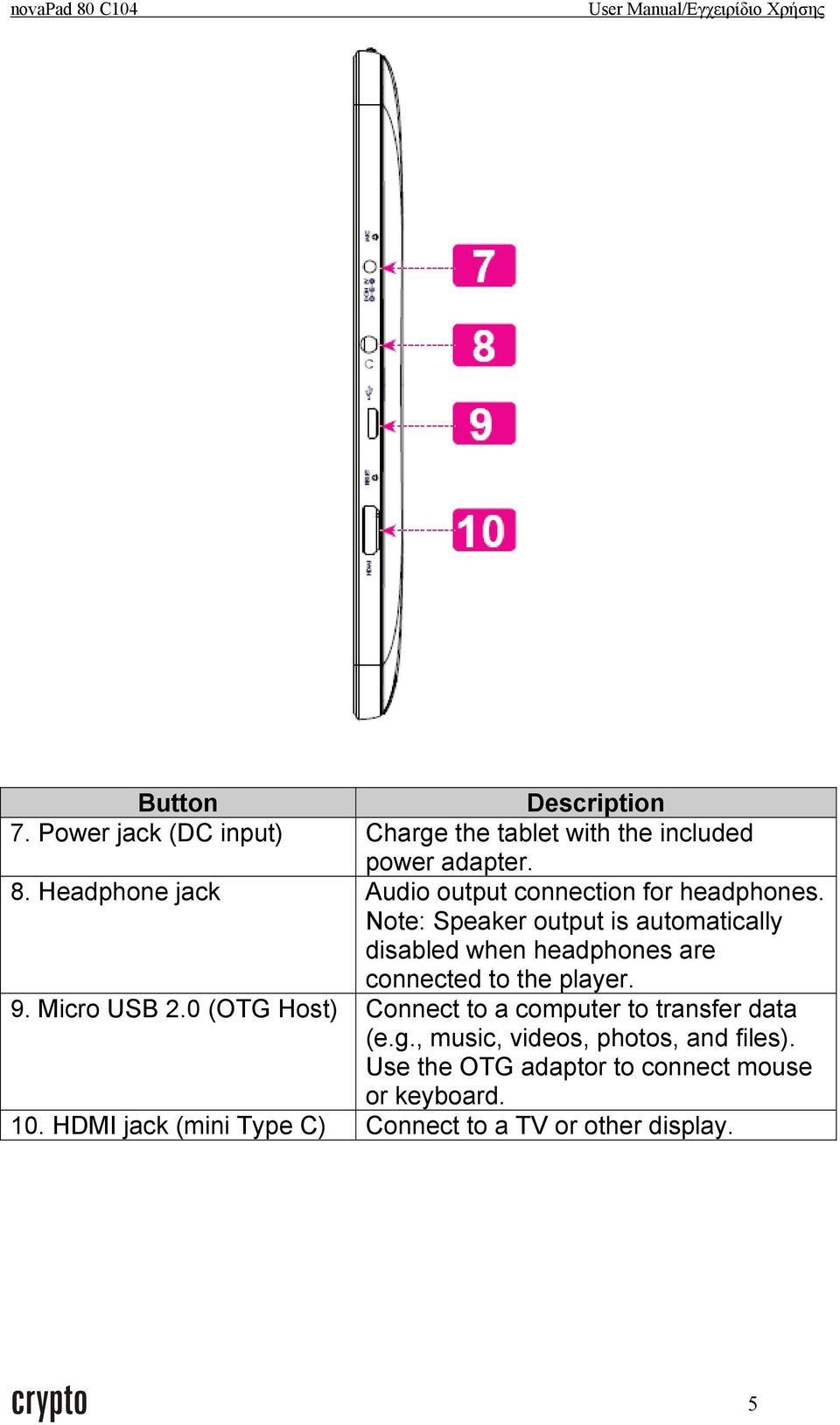 Note: Speaker output is automatically disabled when headphones are connected to the player. 9. Micro USB 2.