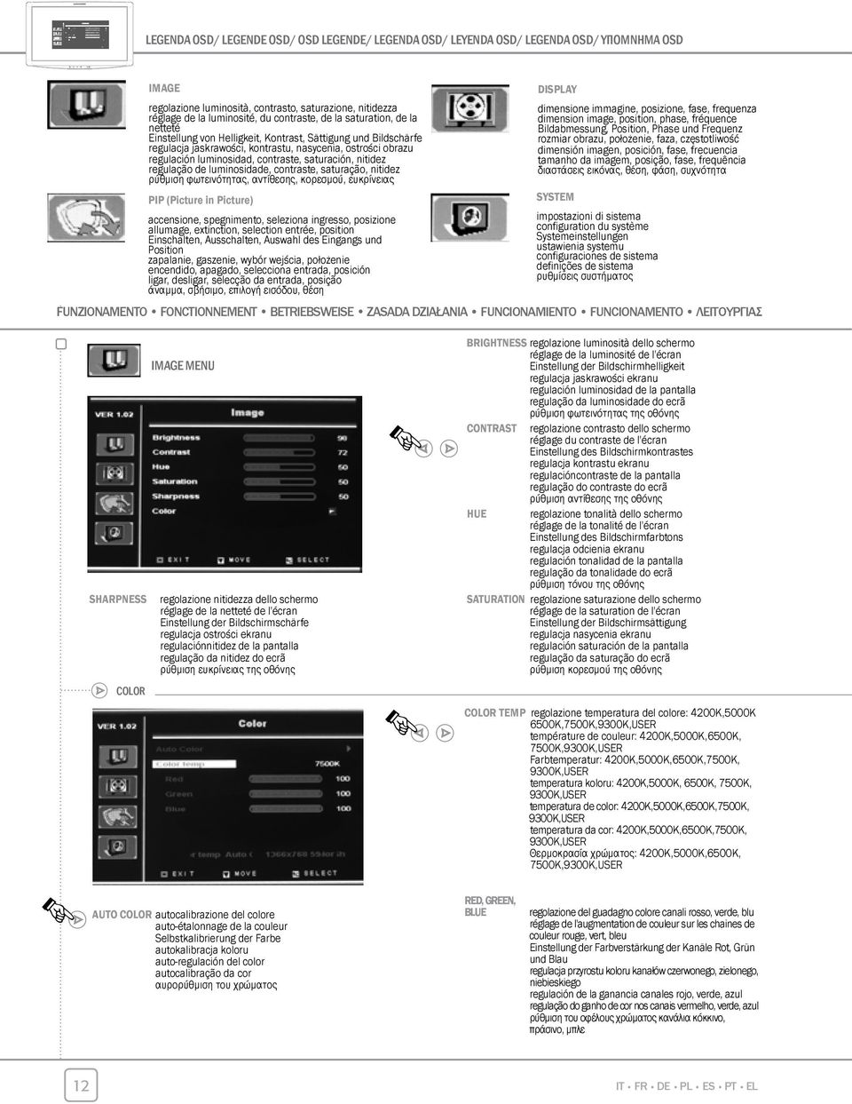 saturación, nitidez regulação de luminosidade, contraste, saturação, nitidez ρύθμιση φωτεινότητας, αντίθεσης, κορεσμού, ευκρίνειας PIP (Picture in Picture) accensione, spegnimento, seleziona