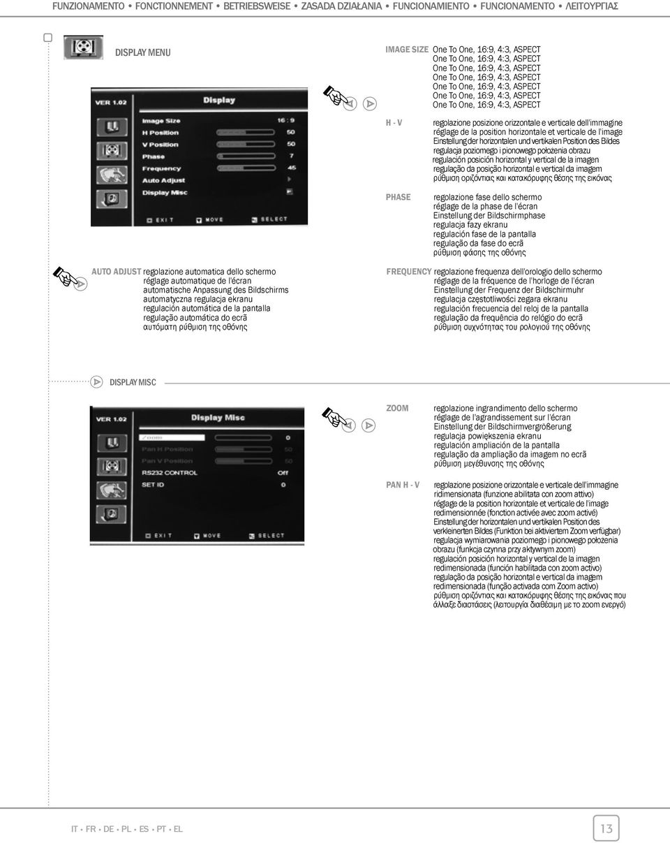 One To One, 16:9, 4:3, ASPECT One To One, 16:9, 4:3, ASPECT One To One, 16:9, 4:3, ASPECT H - V regolazione posizione orizzontale e verticale dell'immagine réglage de la position horizontale et