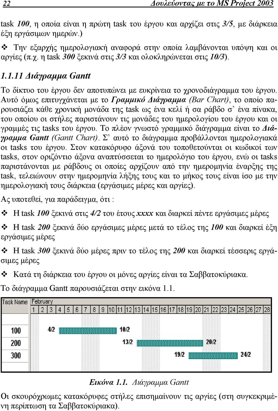 /3). 1.1.11 Διάγραμμα Gantt Το δίκτυο του έργου δεν αποτυπώνει με ευκρίνεια το χρονοδιάγραμμα του έργου.