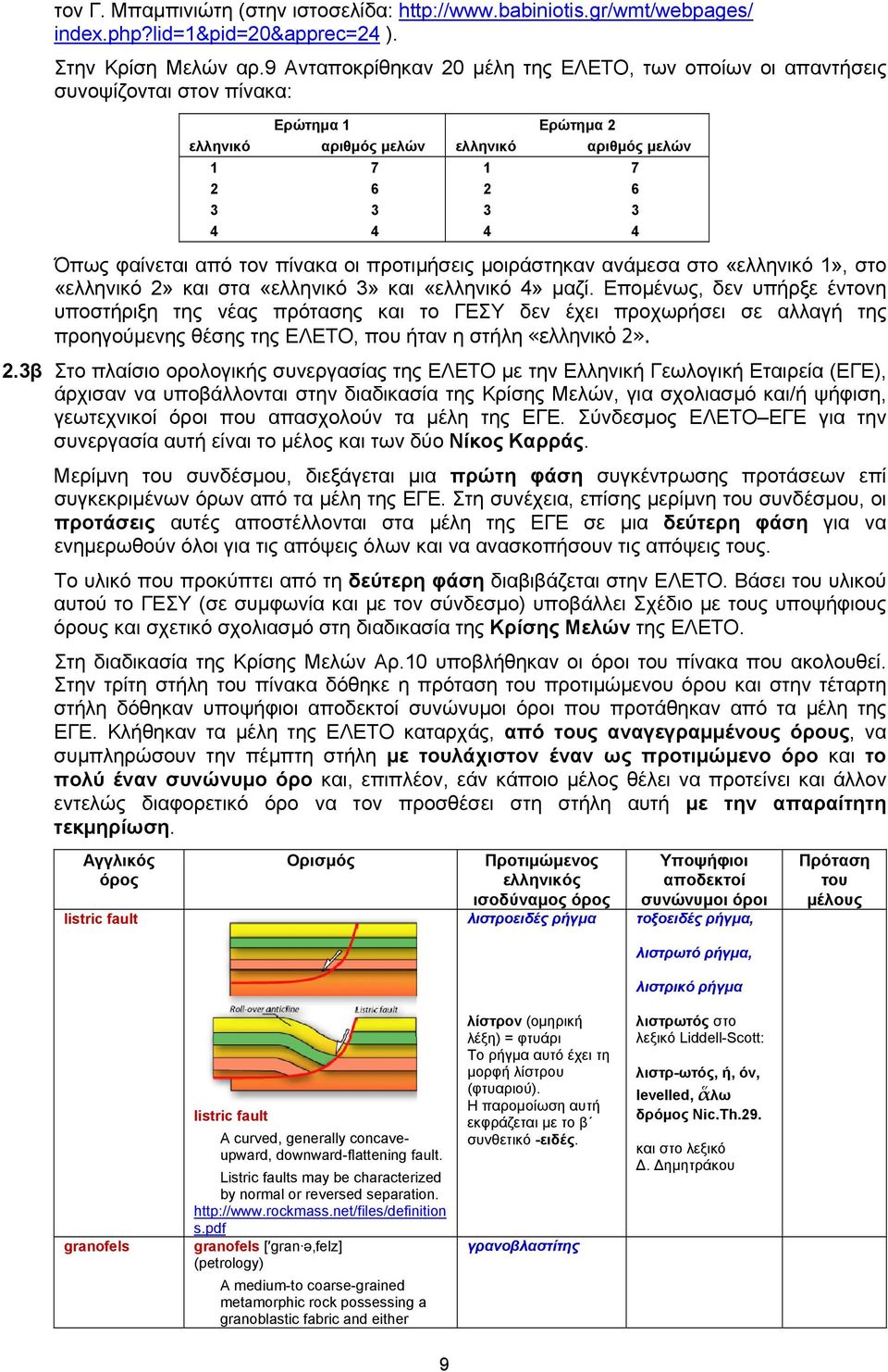 από τον πίνακα οι προτιμήσεις μοιράστηκαν ανάμεσα στο «ελληνικό 1», στο «ελληνικό 2» και στα «ελληνικό 3» και «ελληνικό 4» μαζί.